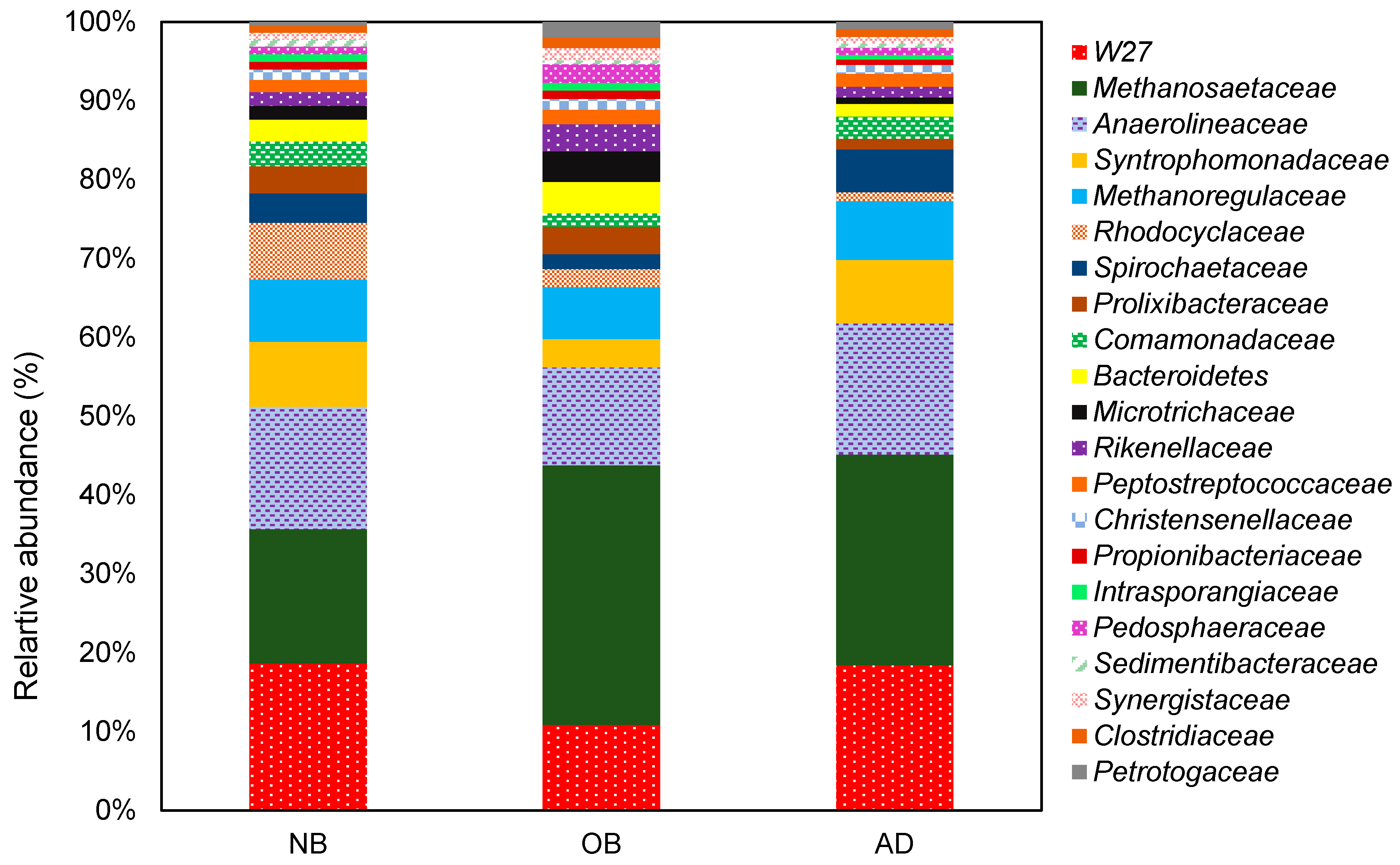 Applsci 15 00143 g003