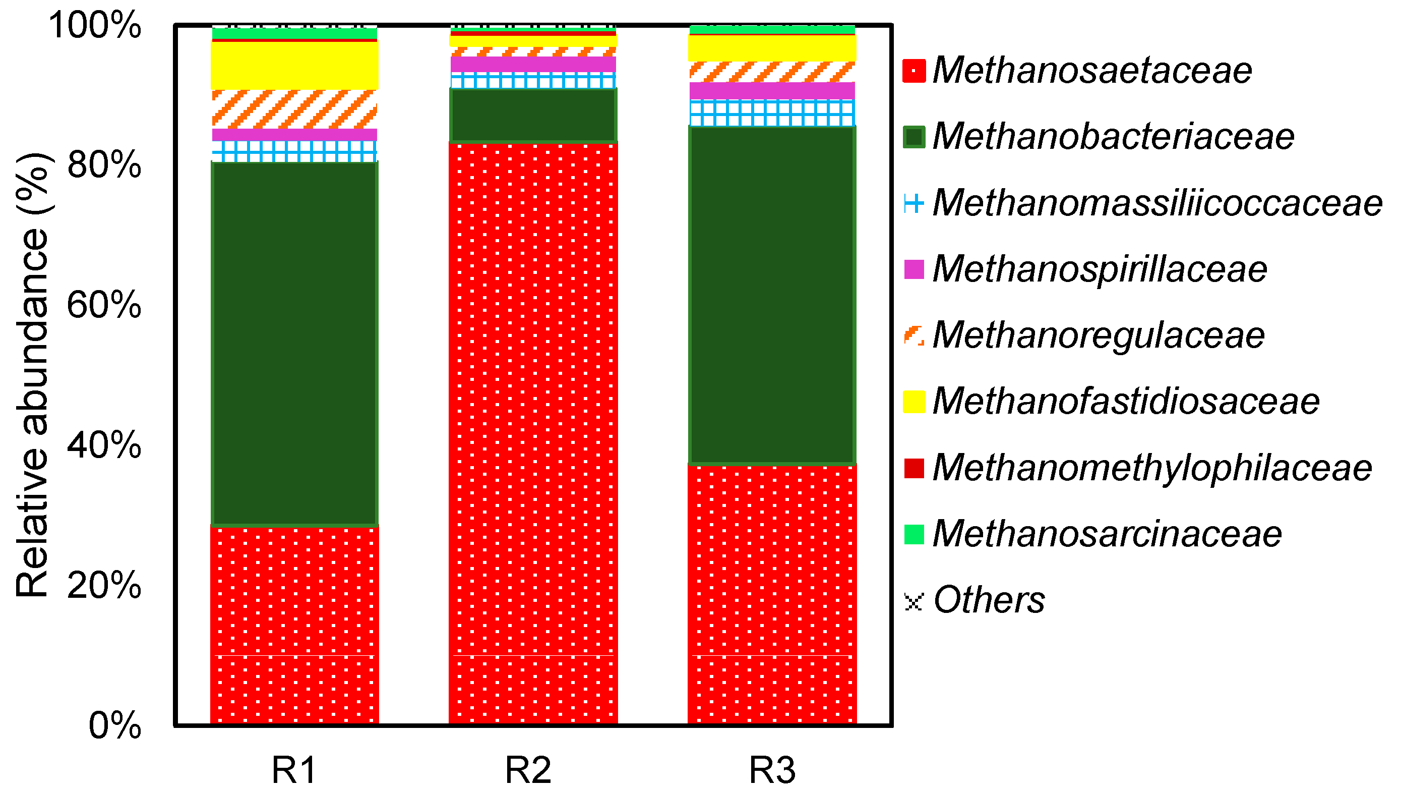 Applsci 15 00143 g008