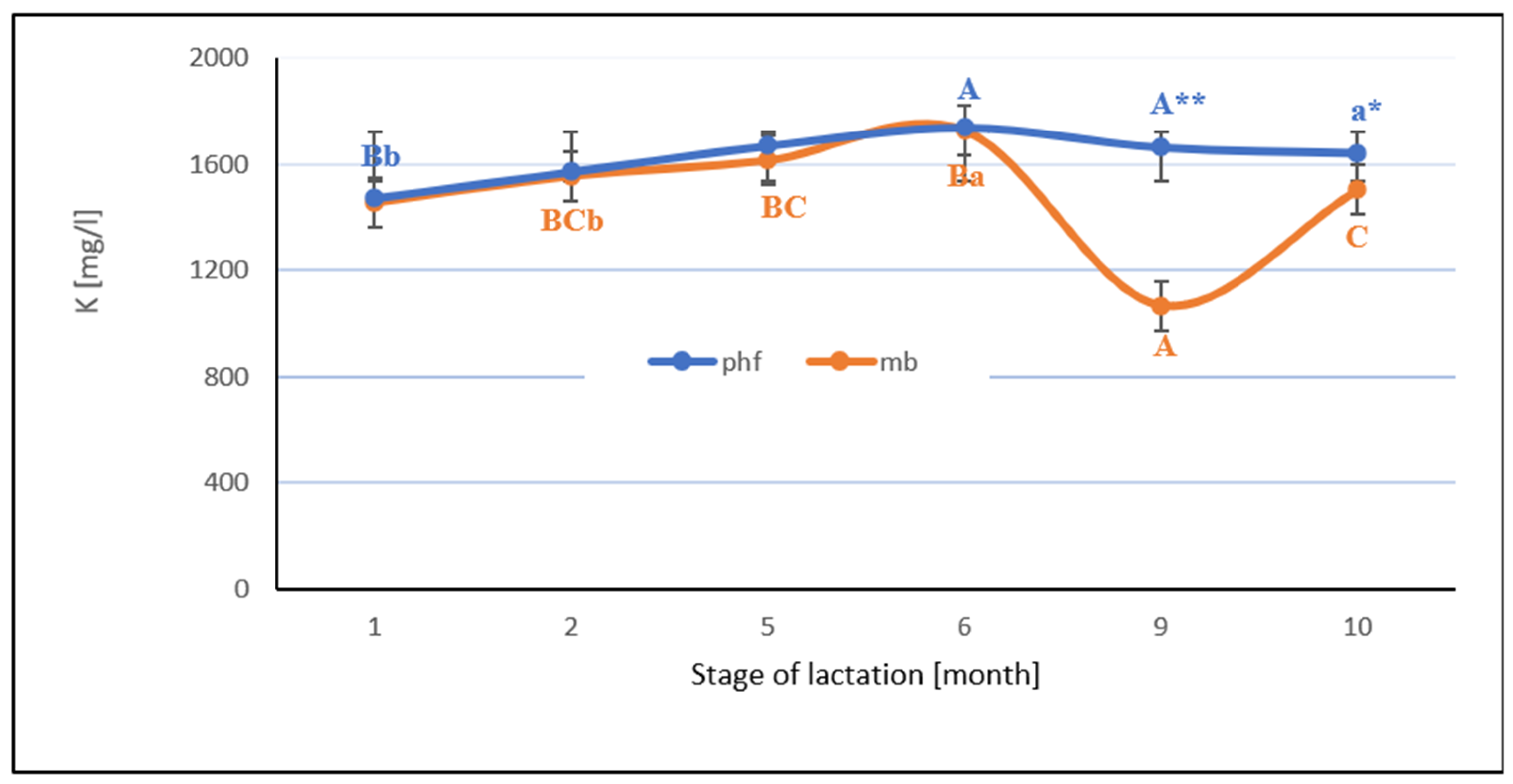 Applsci 15 00144 g001