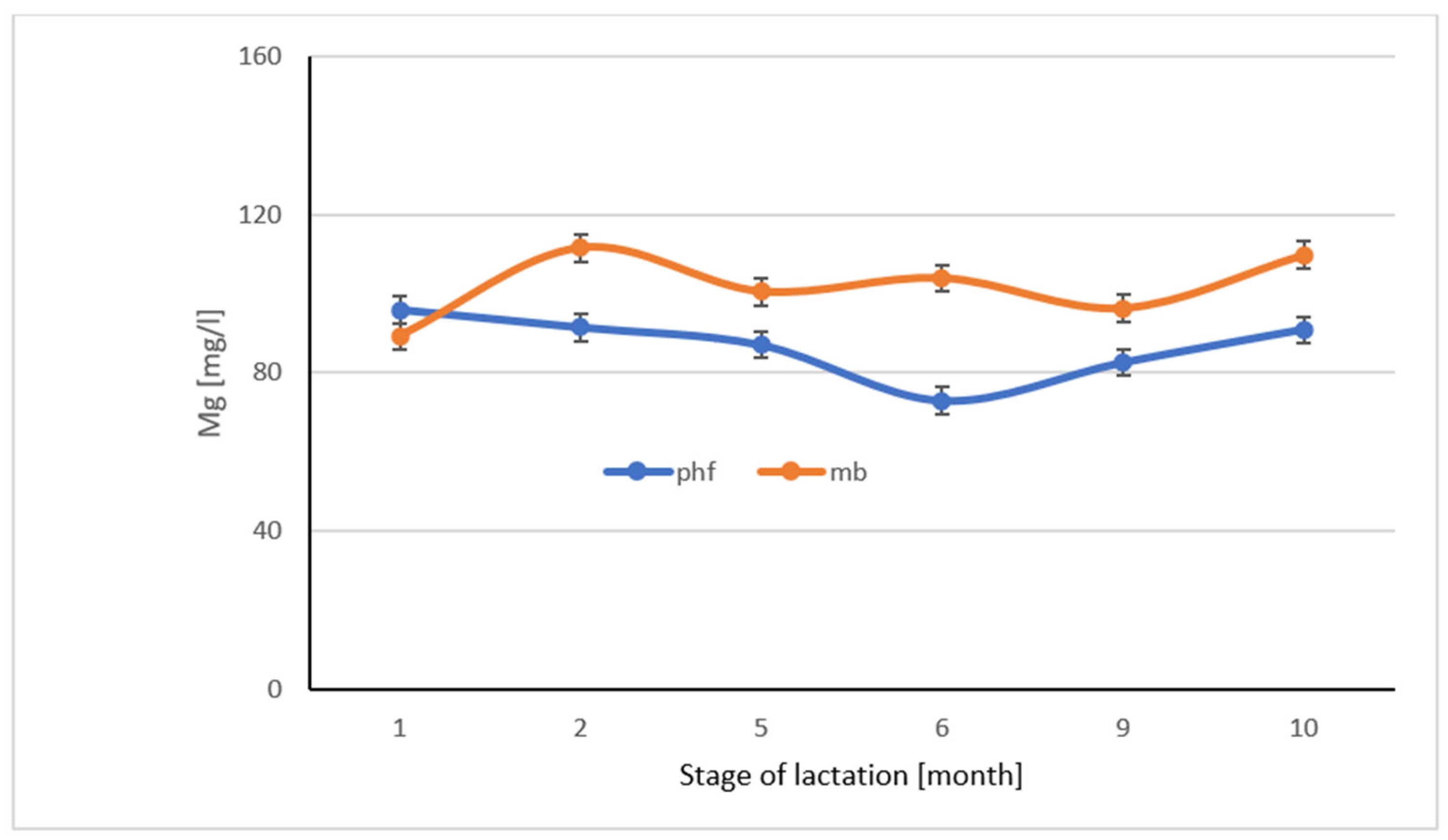 Applsci 15 00144 g004