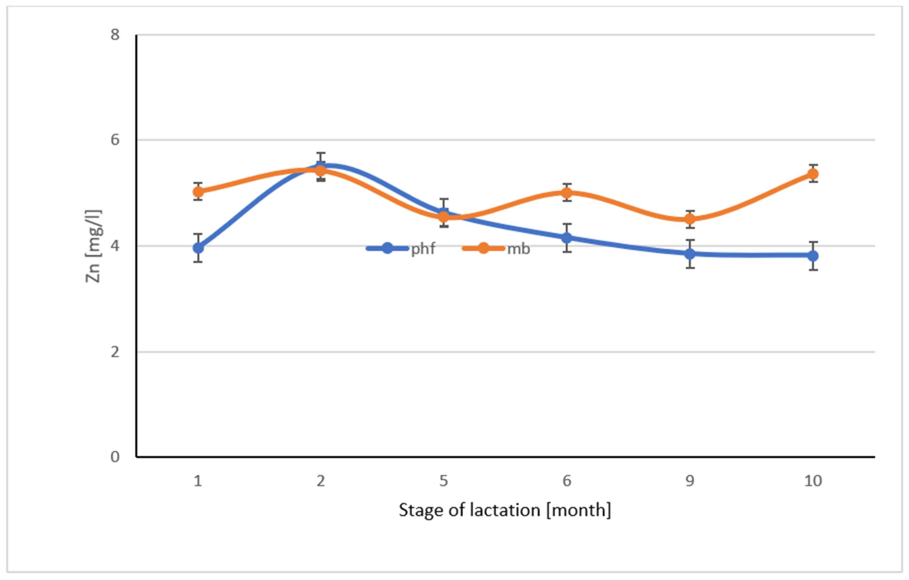 Applsci 15 00144 g005