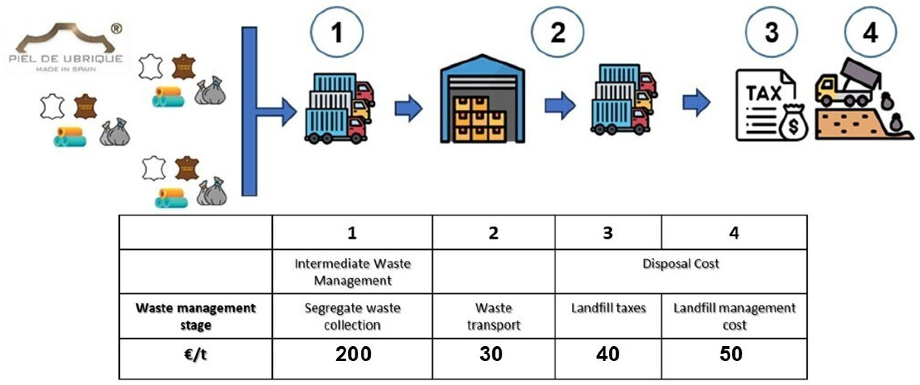 Applsci 15 00145 g003