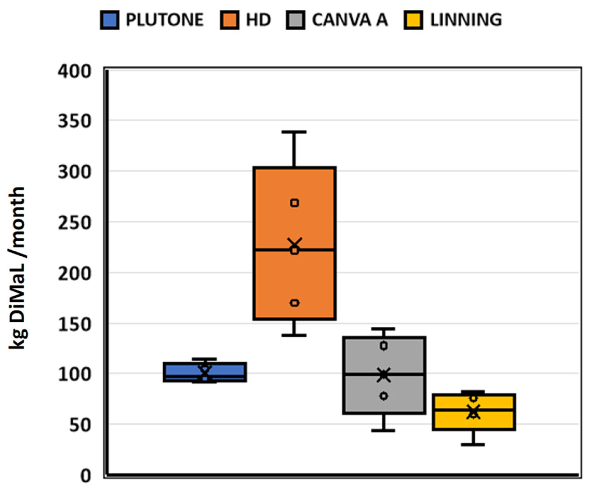 Applsci 15 00145 g005