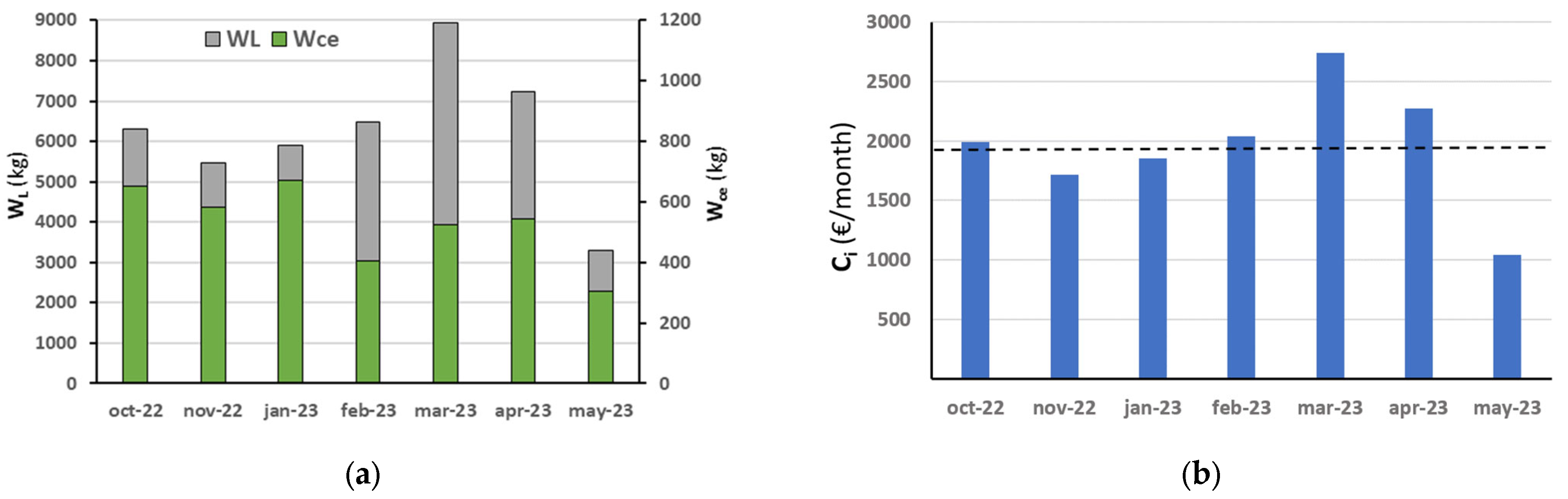 Applsci 15 00145 g007