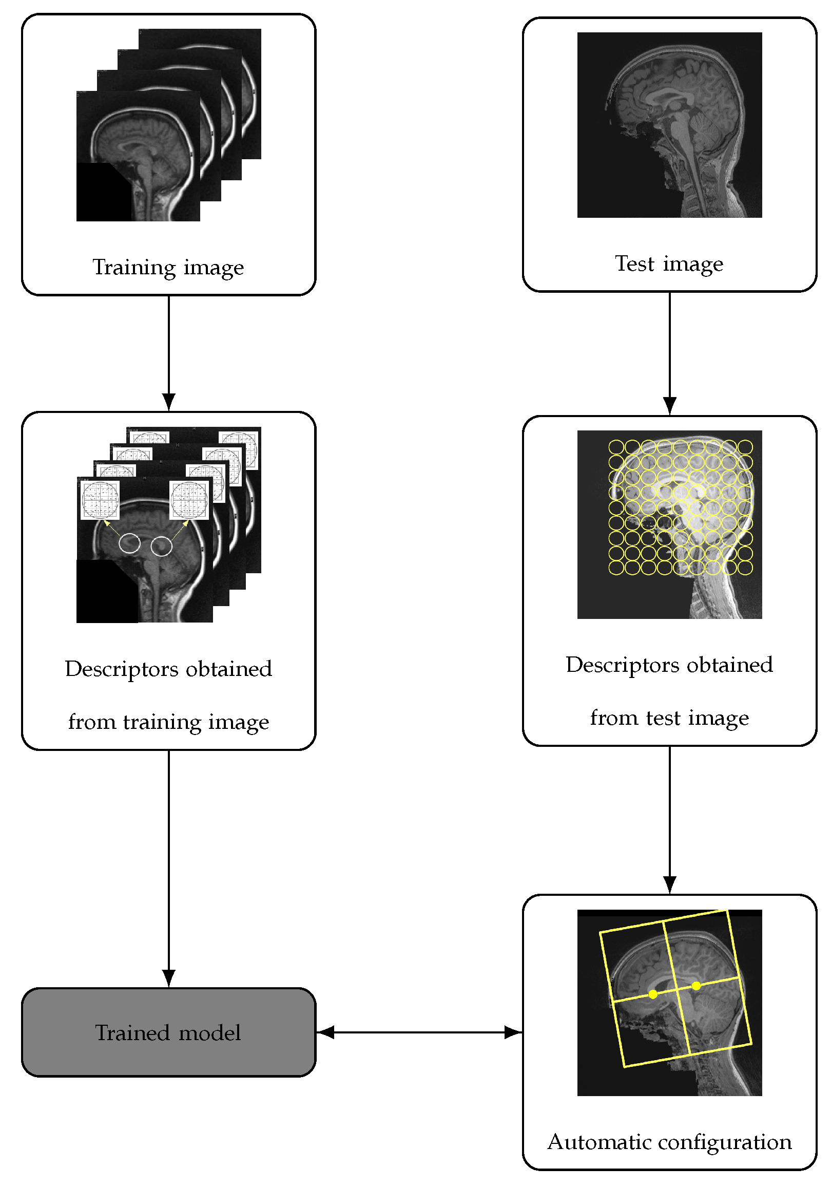 Applsci 15 00147 g004