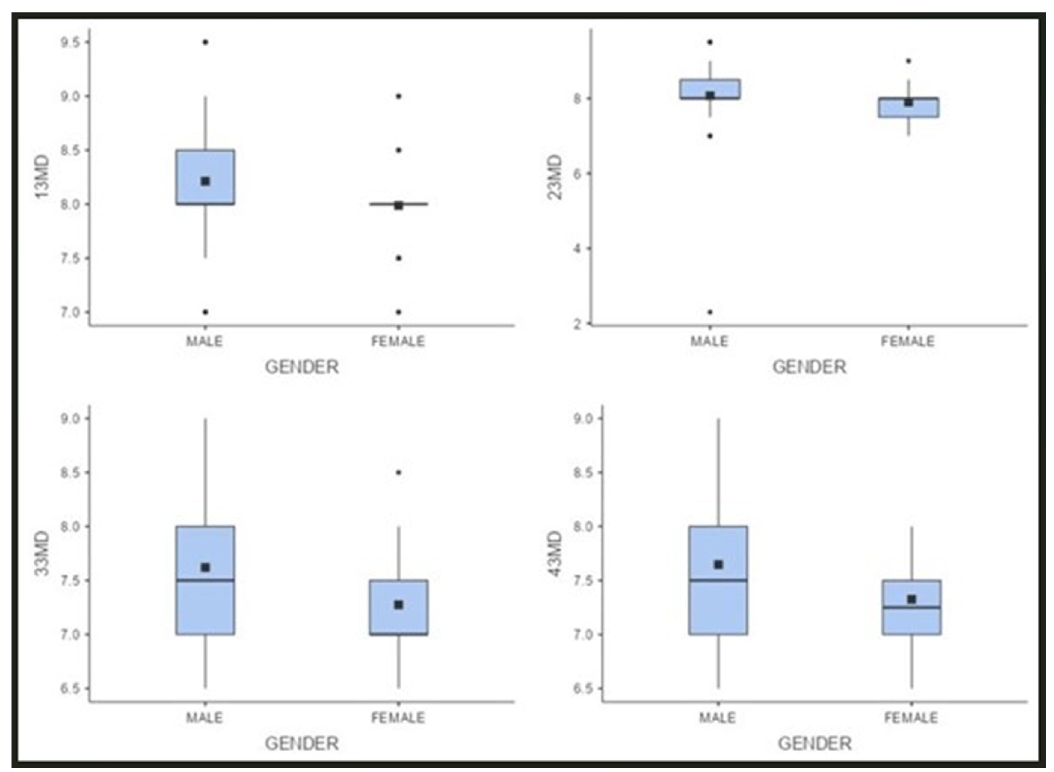 Applsci 15 00148 g002 Applsci 15 00148 g002