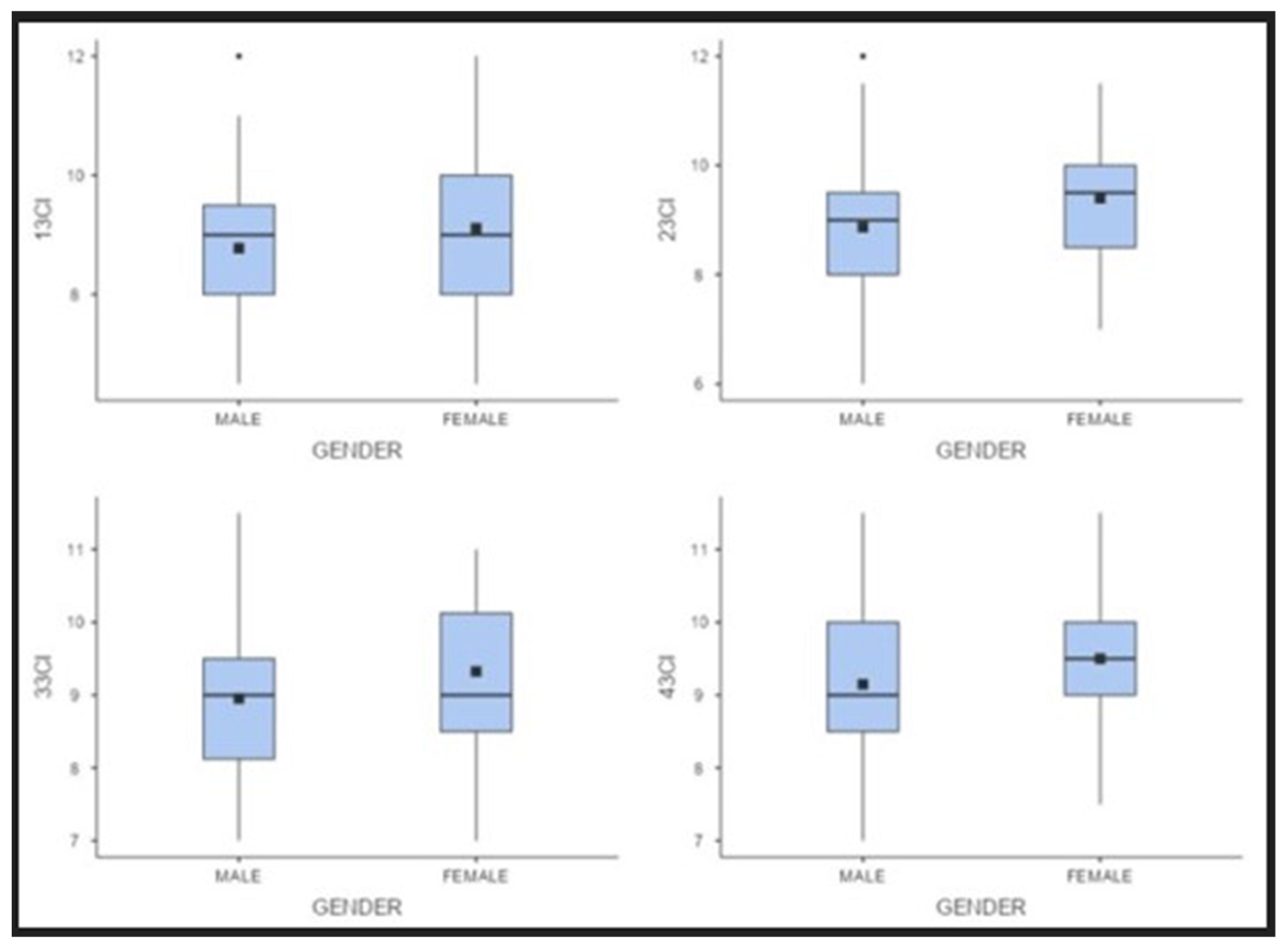 Applsci 15 00148 g003 Applsci 15 00148 g003