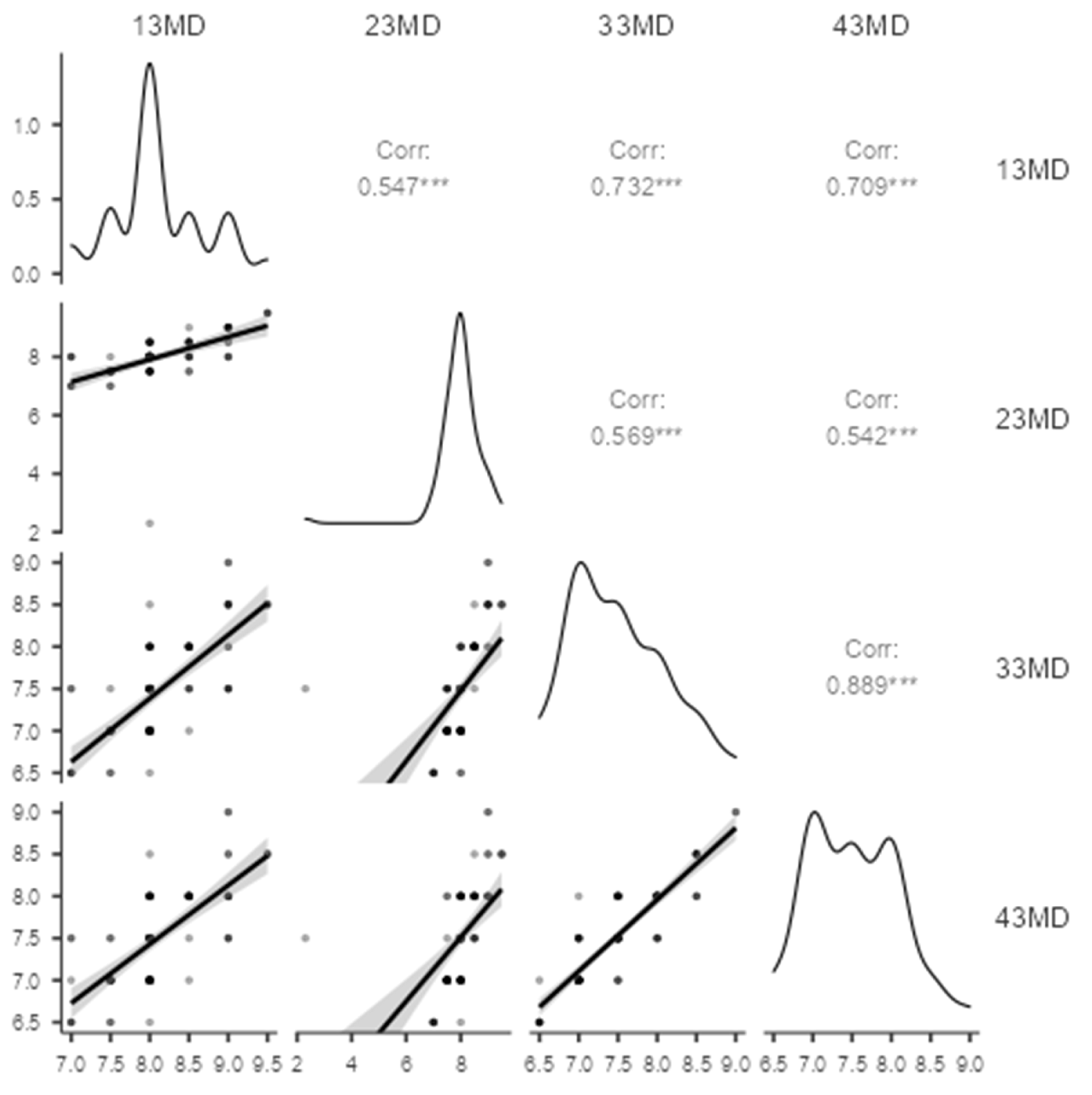 Applsci 15 00148 g004 Applsci 15 00148 g004