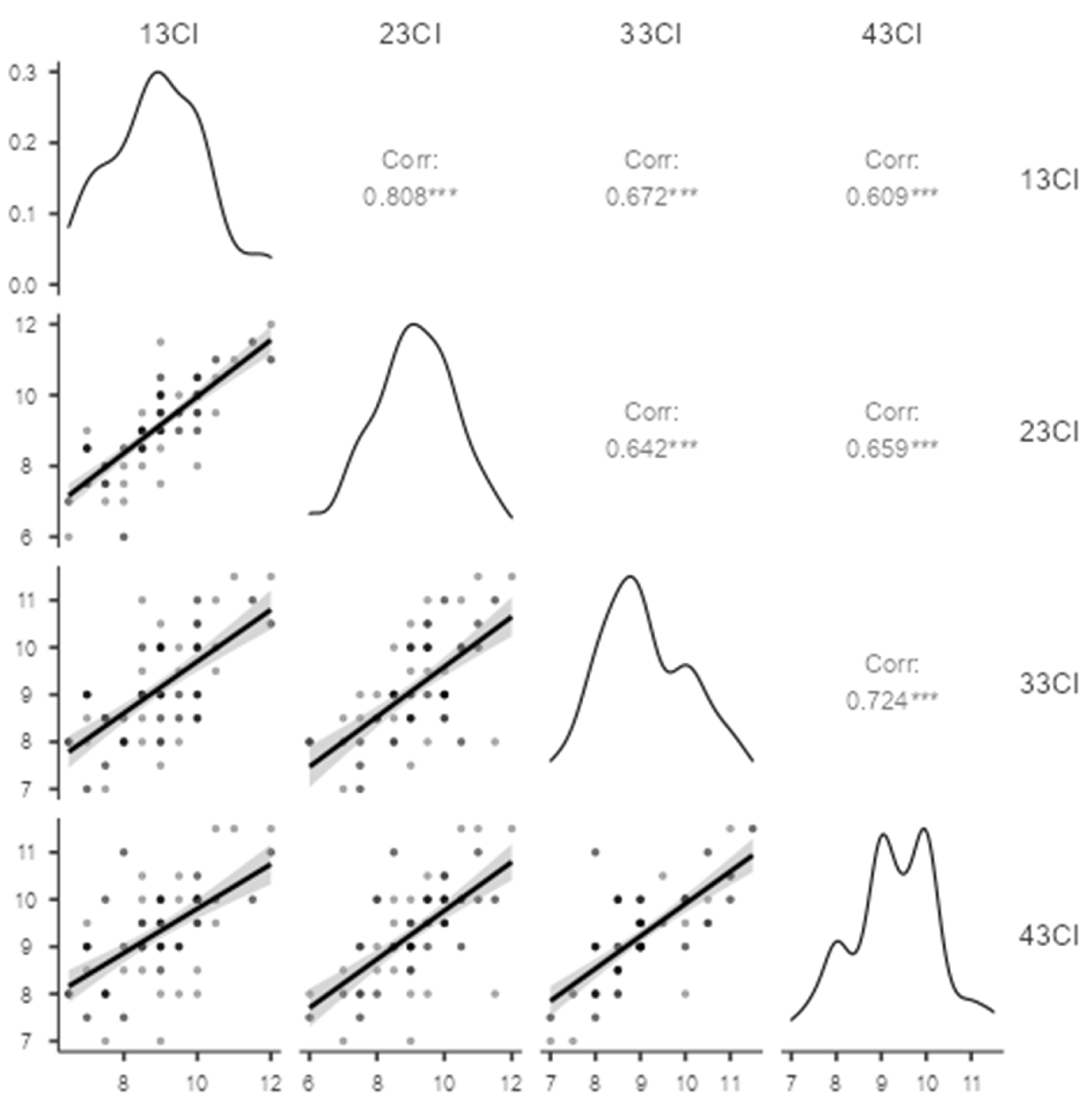 Applsci 15 00148 g005 Applsci 15 00148 g005