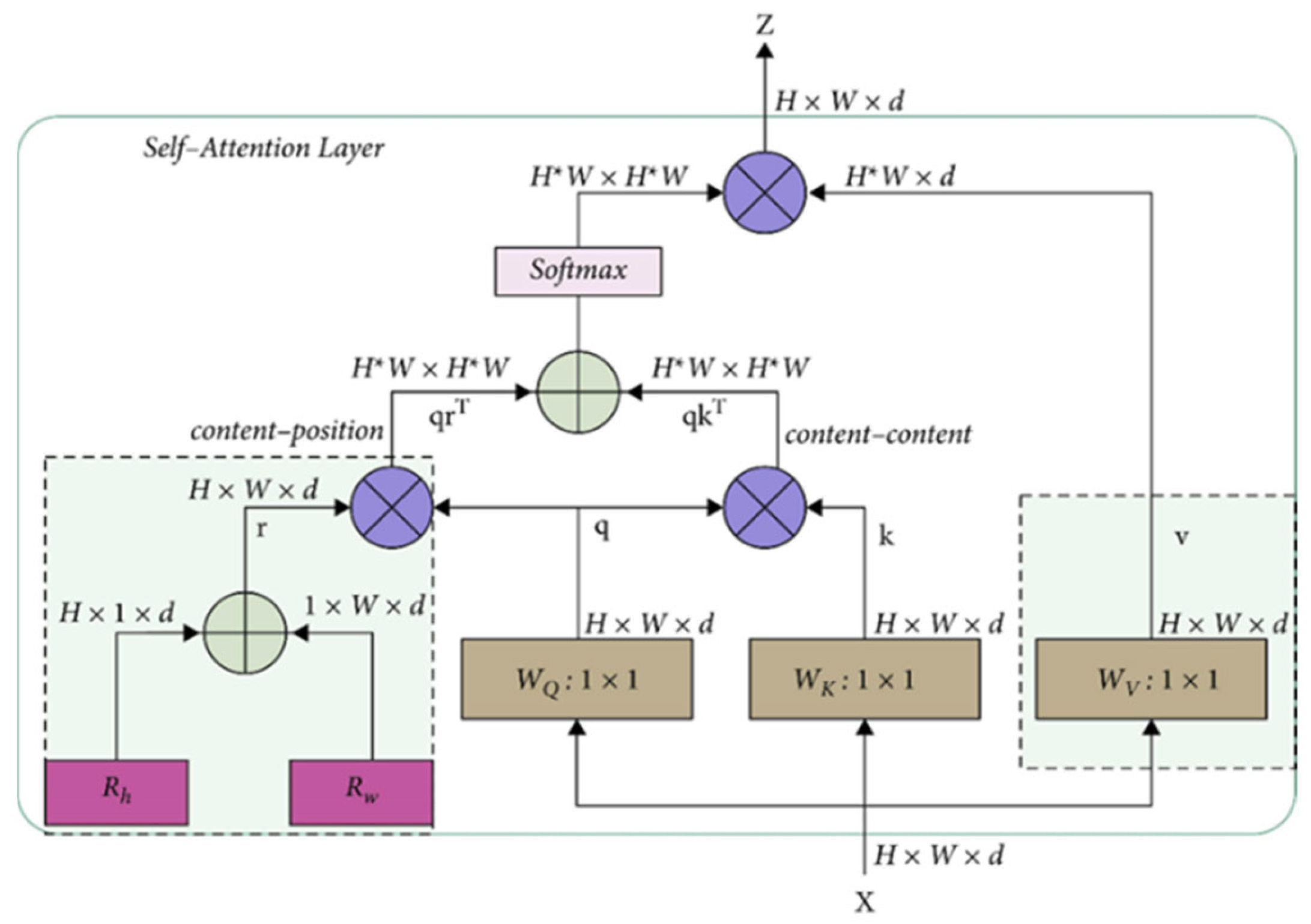 Applsci 15 00149 g006