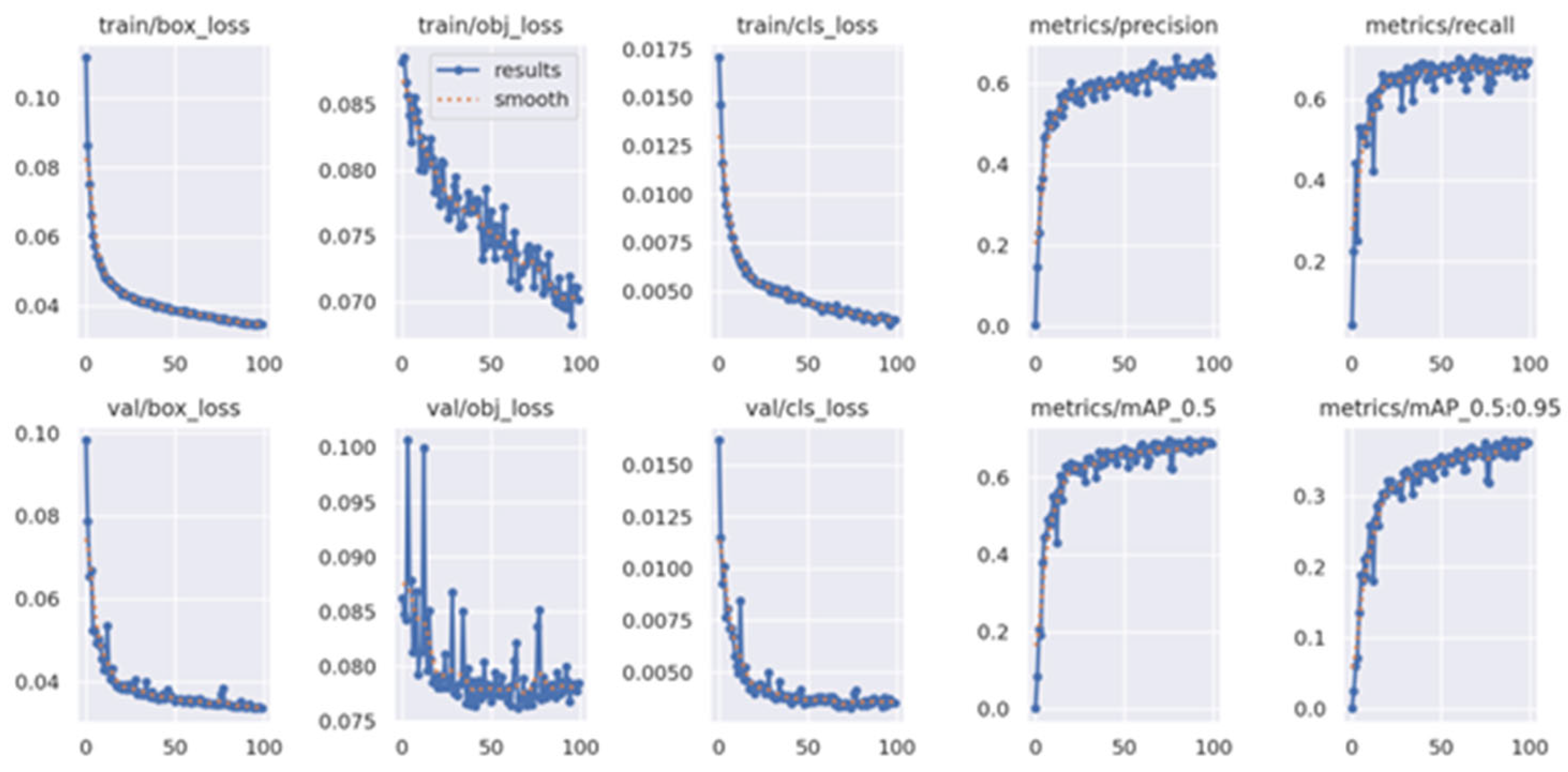 Applsci 15 00149 g010