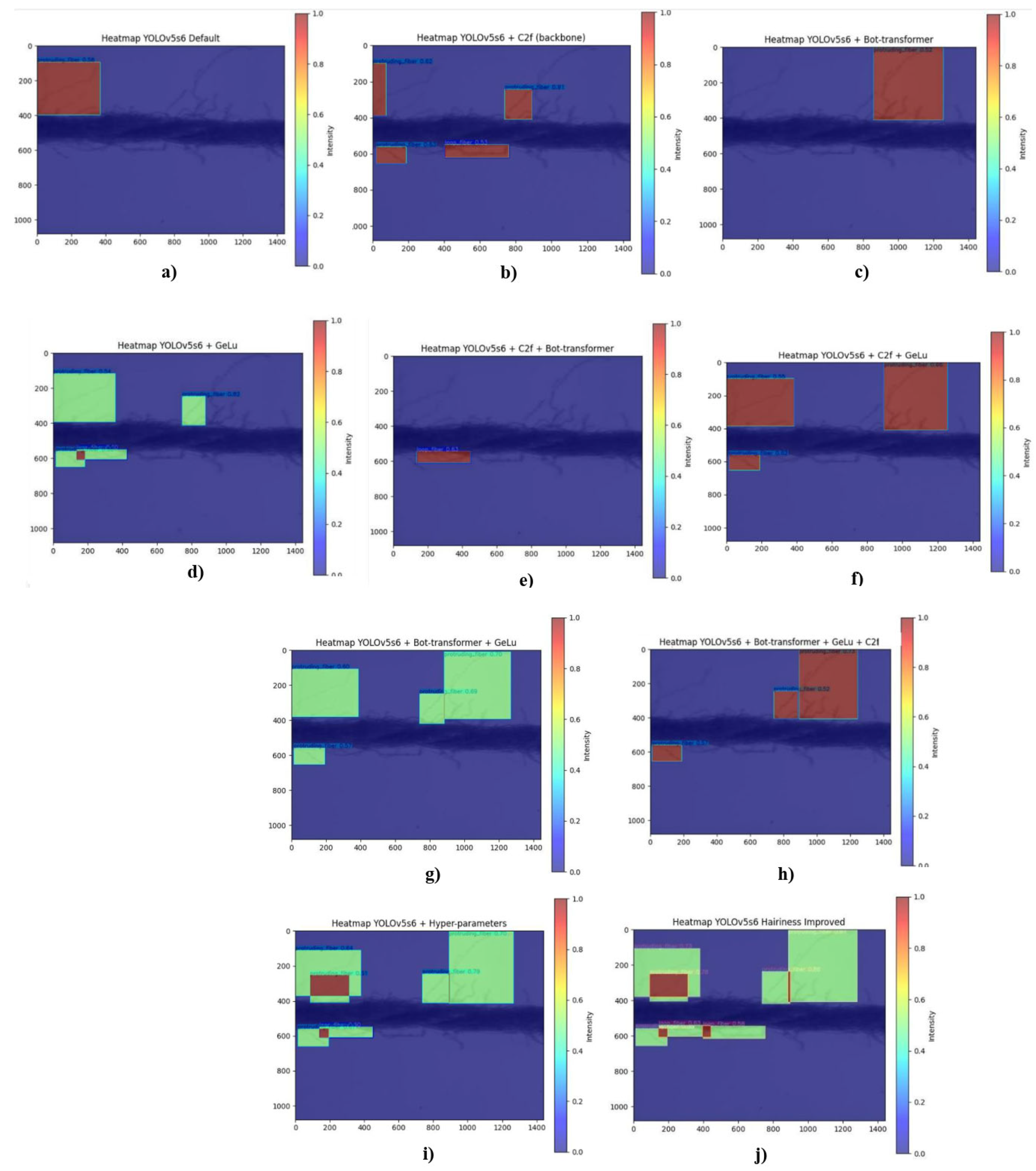 Applsci 15 00149 g014