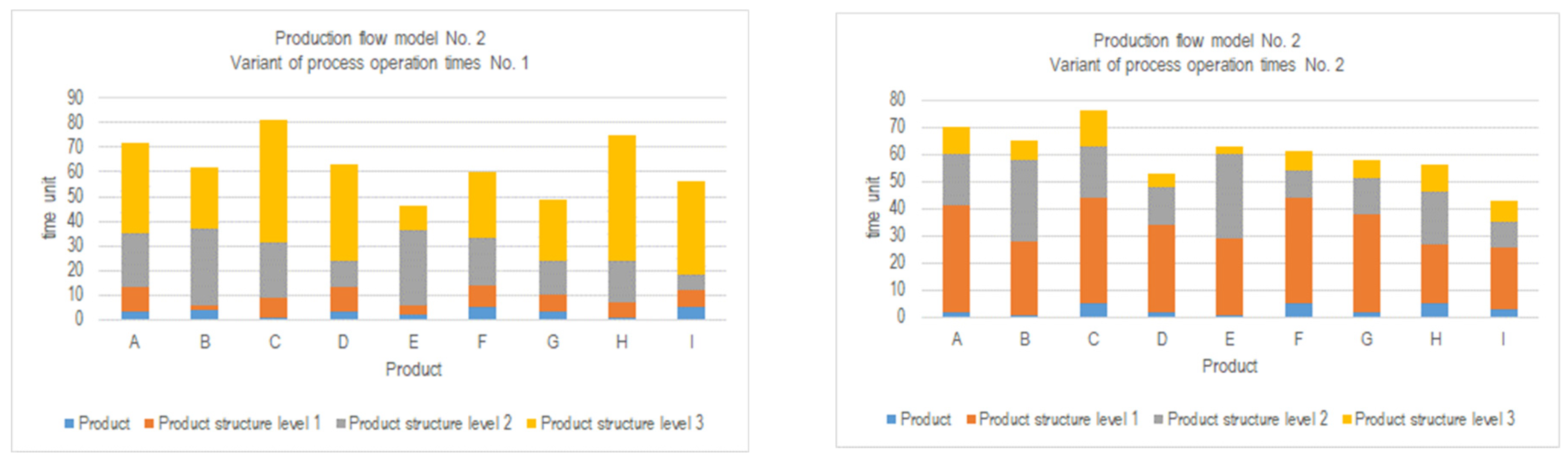 Applsci 15 00150 g006 Applsci 15 00150 g006