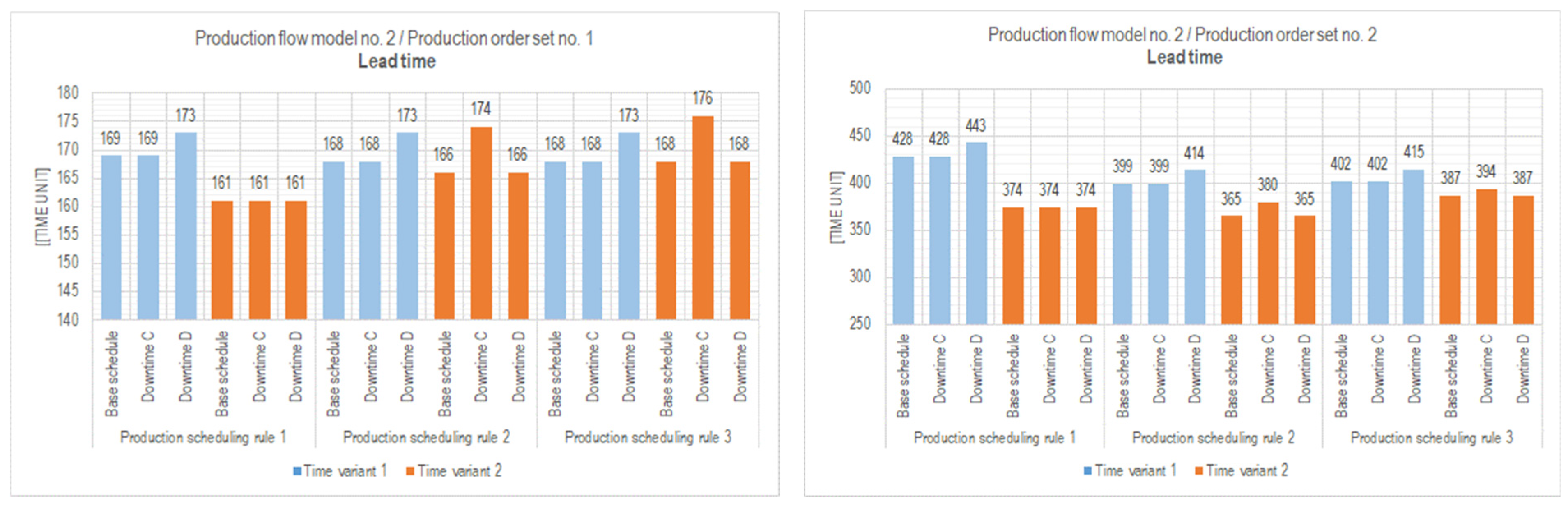 Applsci 15 00150 g011 Applsci 15 00150 g011