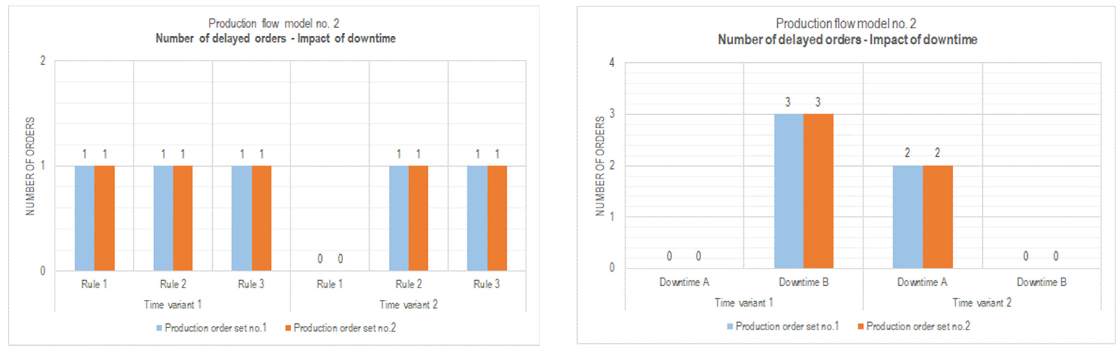 Applsci 15 00150 g014 Applsci 15 00150 g014