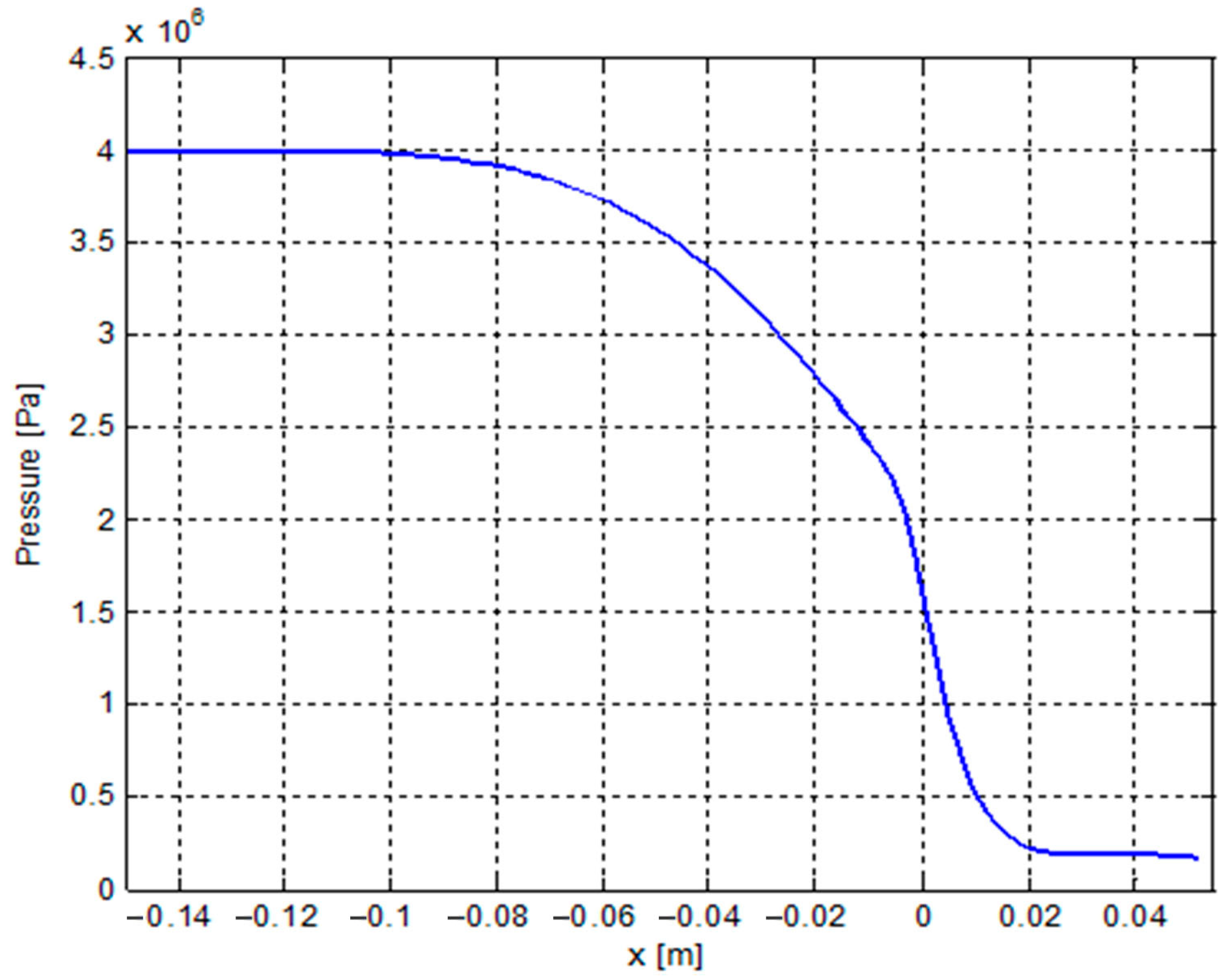 Applsci 15 00151 g013
