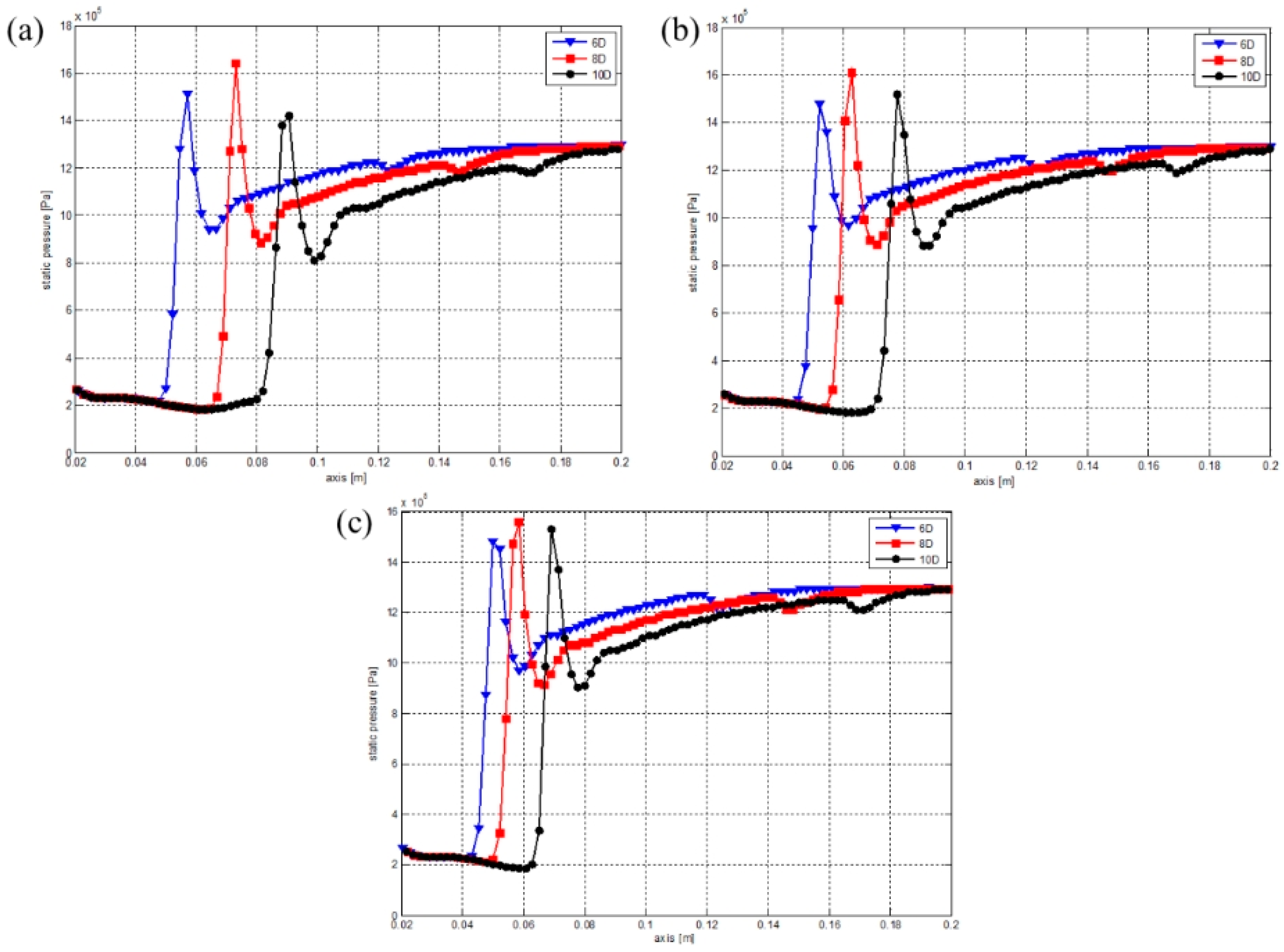 Applsci 15 00151 g014