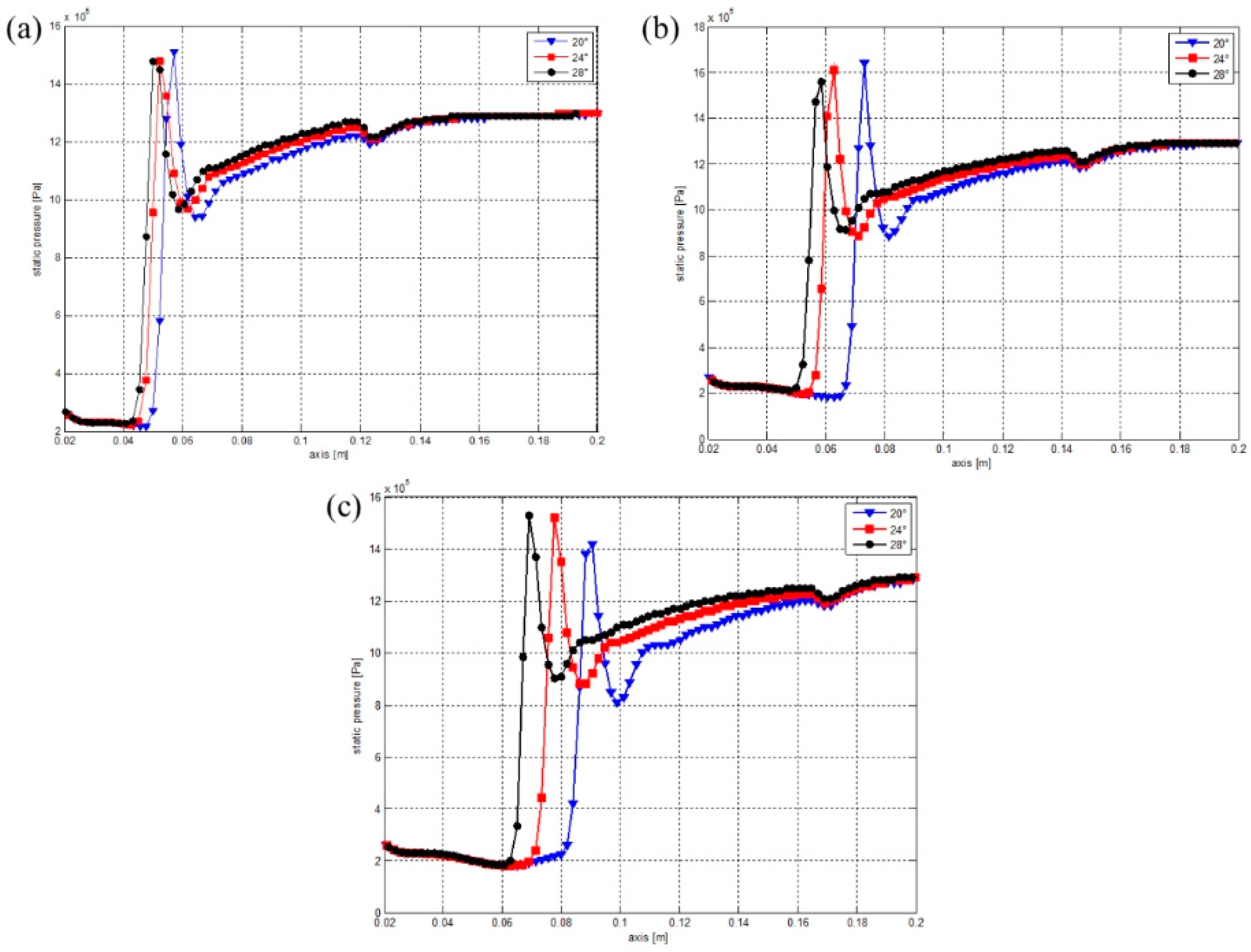 Applsci 15 00151 g015