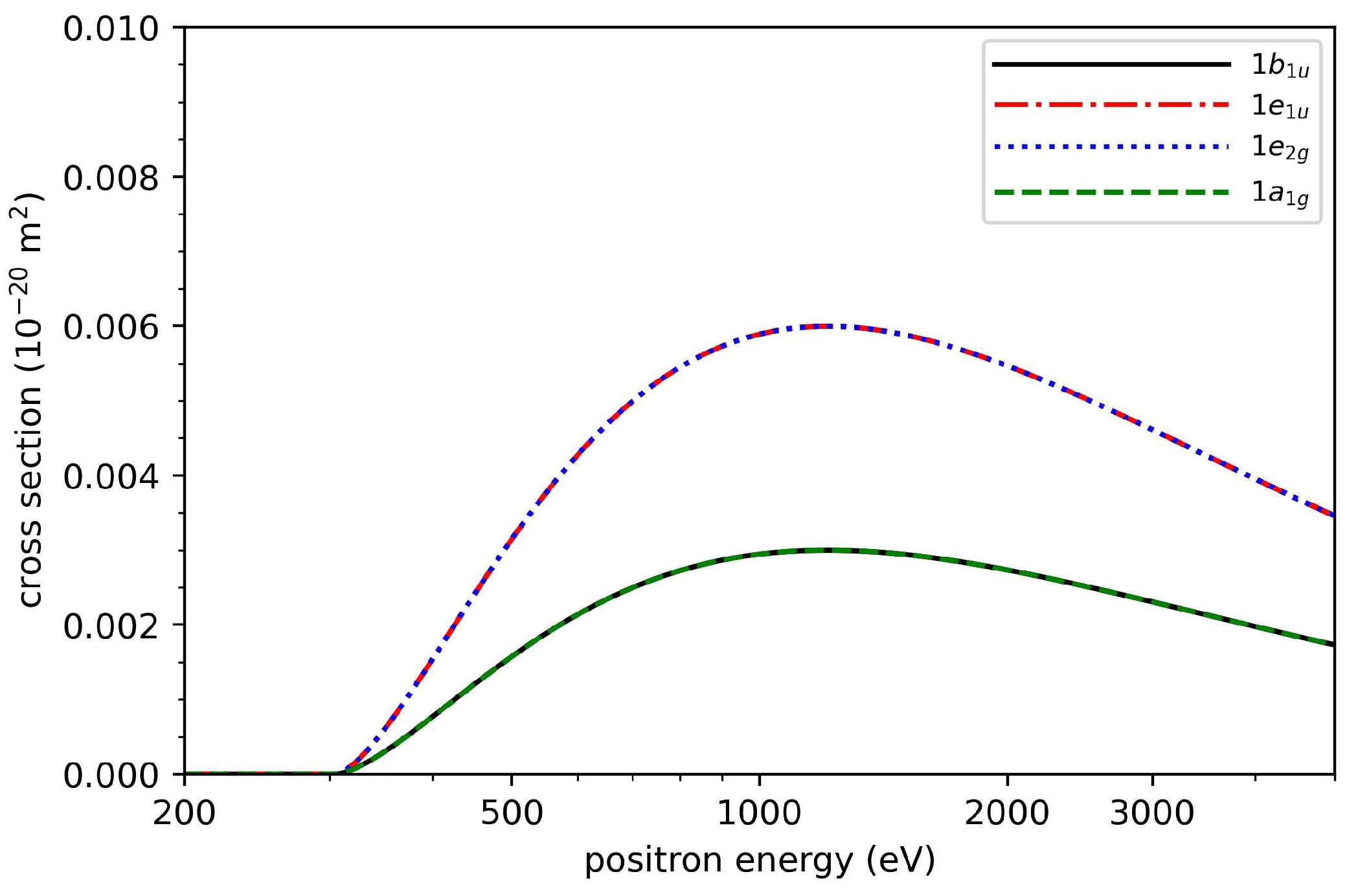 Applsci 15 00153 g003