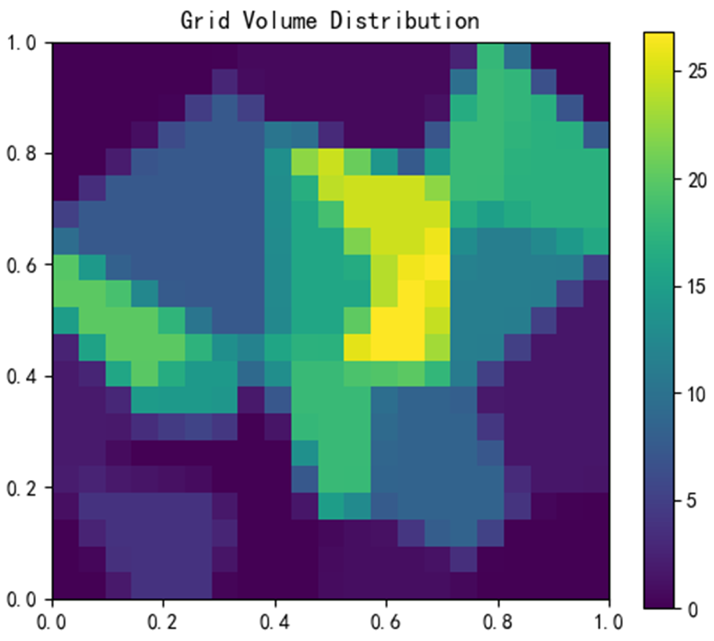 Applsci 15 00156 g003
