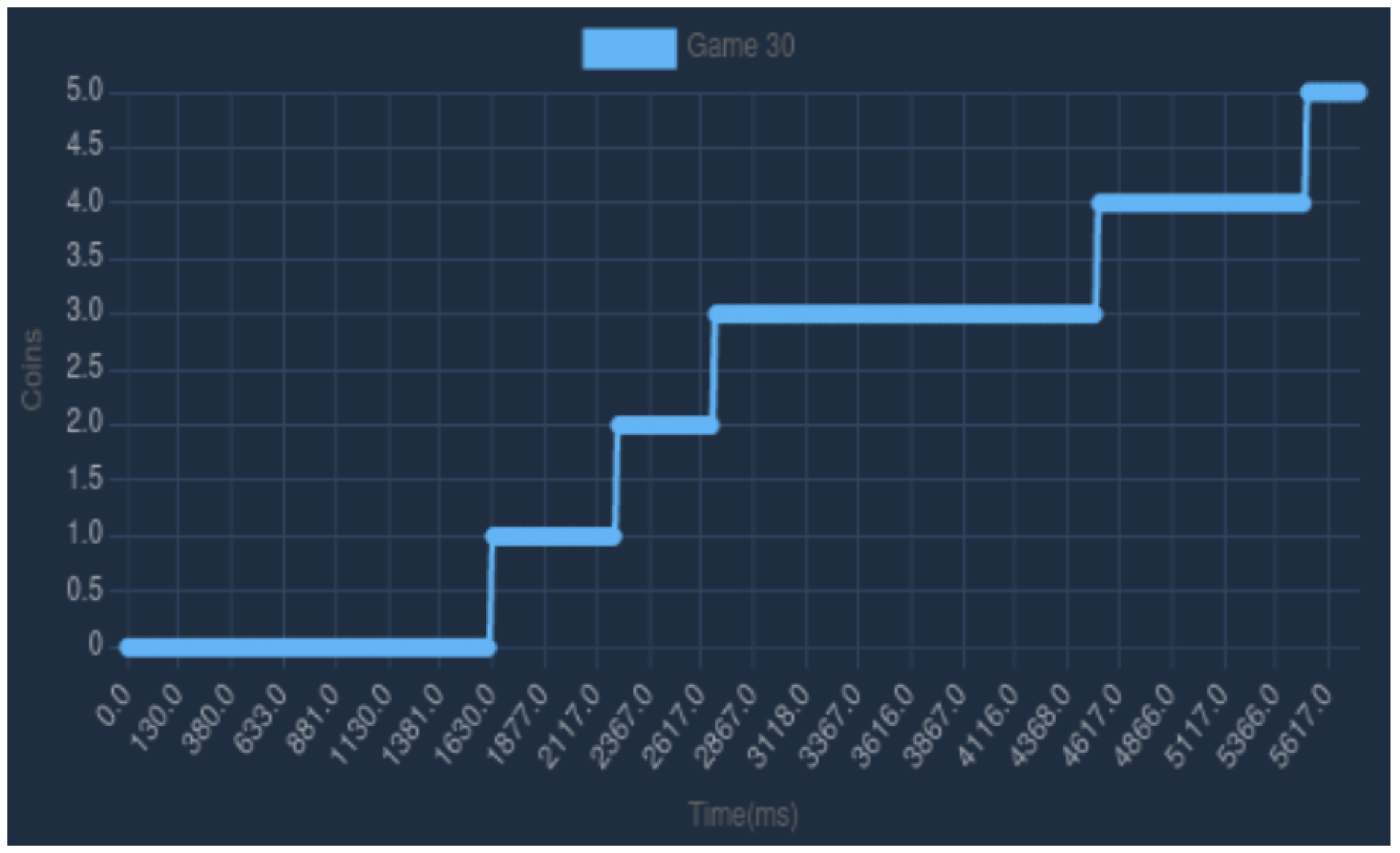 Applsci 15 00157 g007
