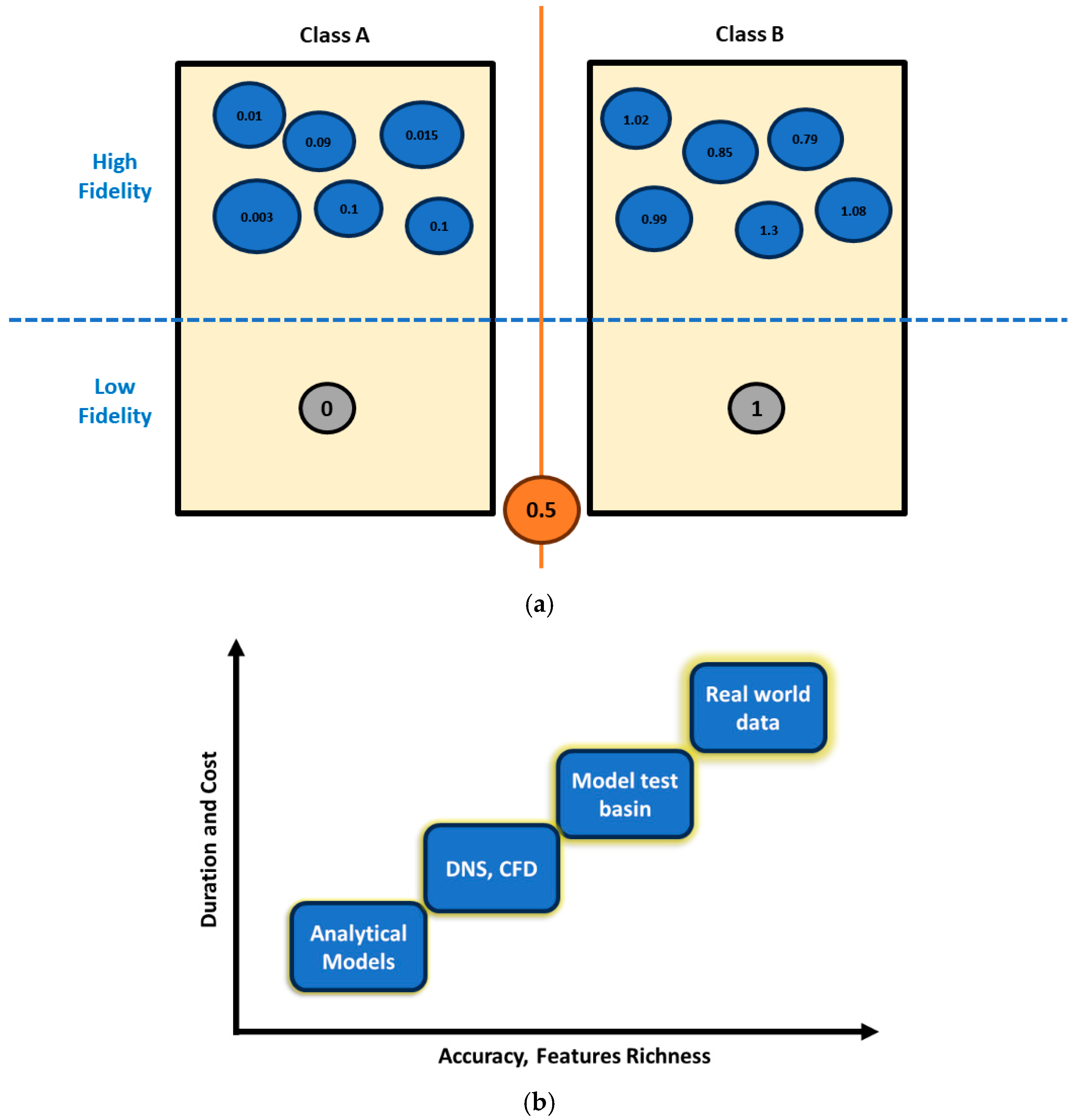 Applsci 15 00158 g002