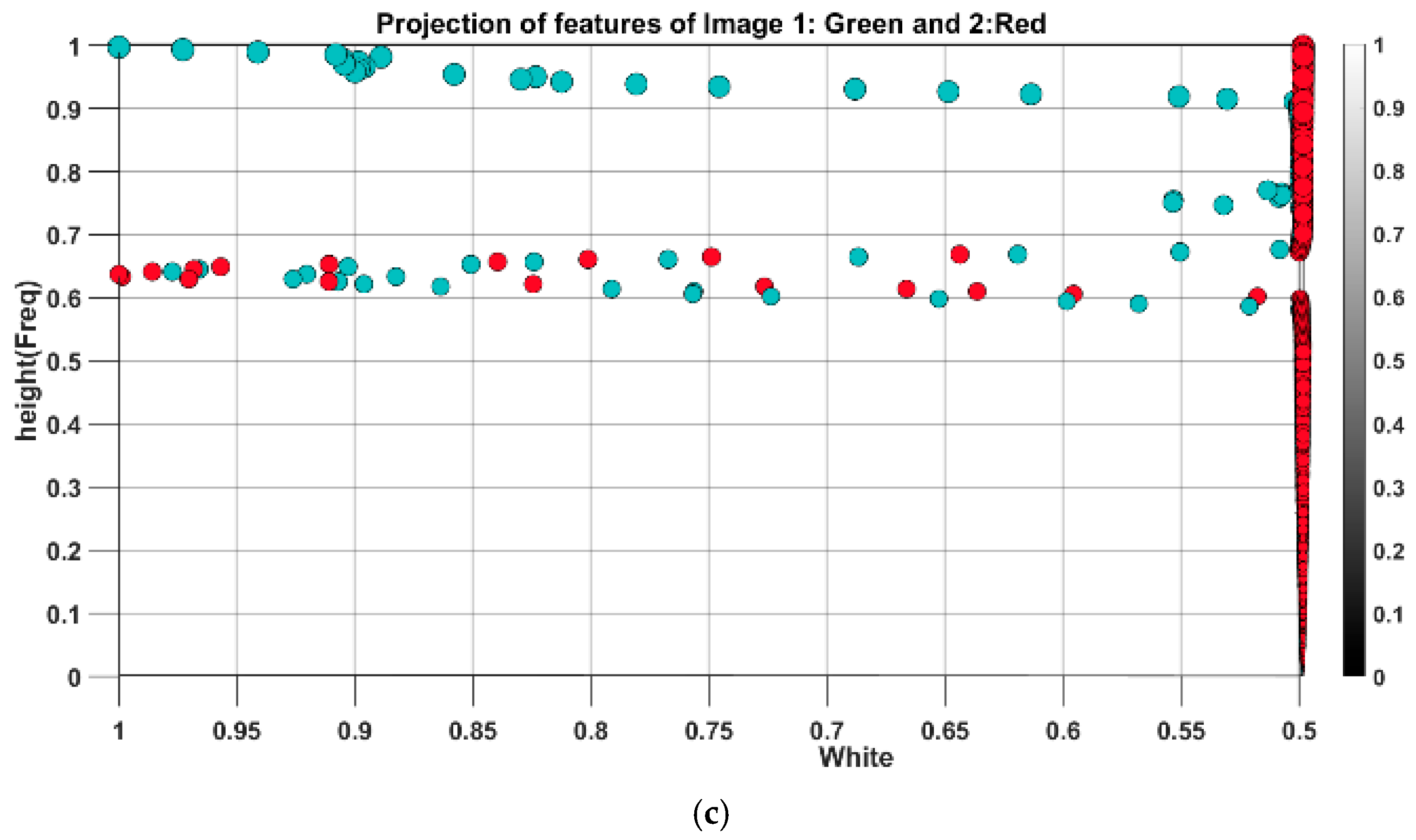 Applsci 15 00158 g008b