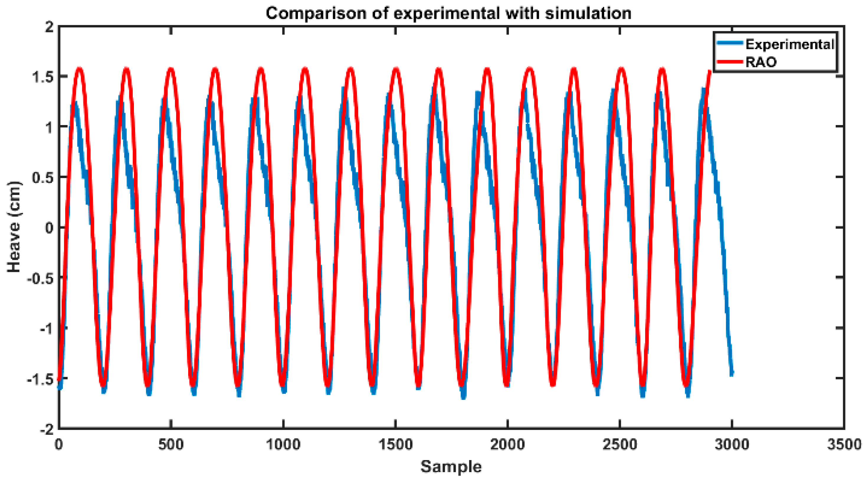 Applsci 15 00158 g009