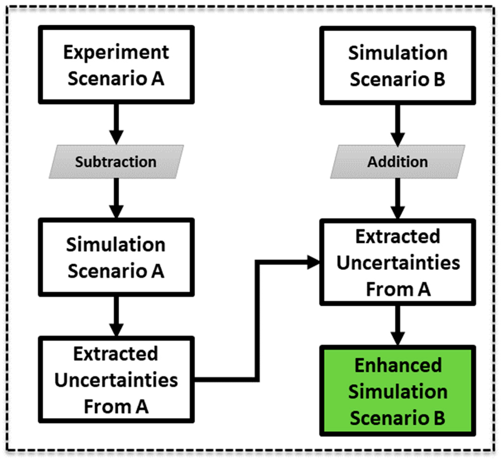 Applsci 15 00158 g011