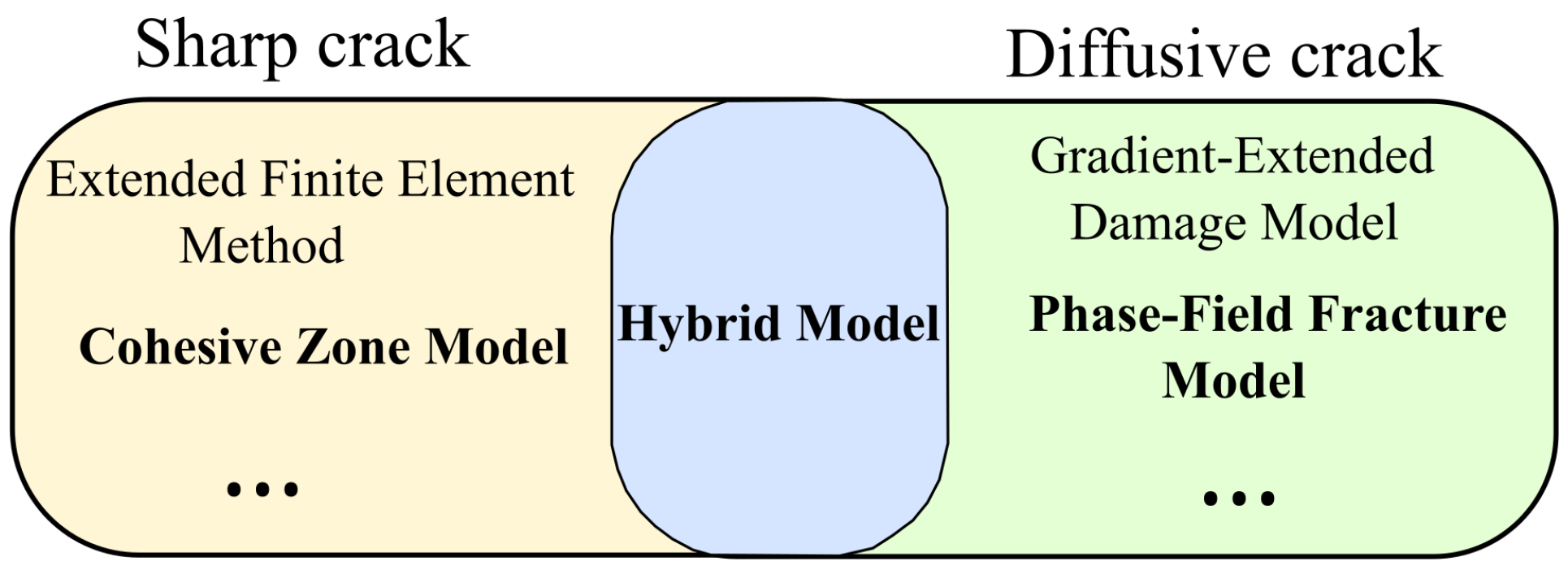 Applsci 15 00160 g001 Applsci 15 00160 g001