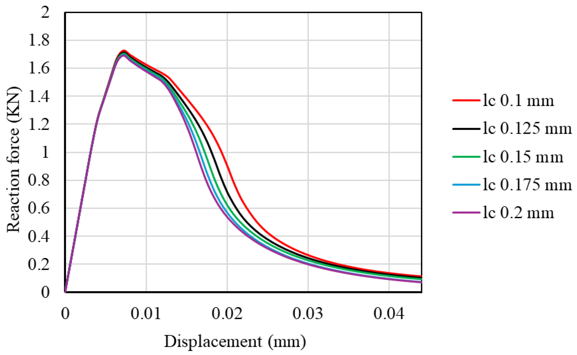 Applsci 15 00160 g008 Applsci 15 00160 g008