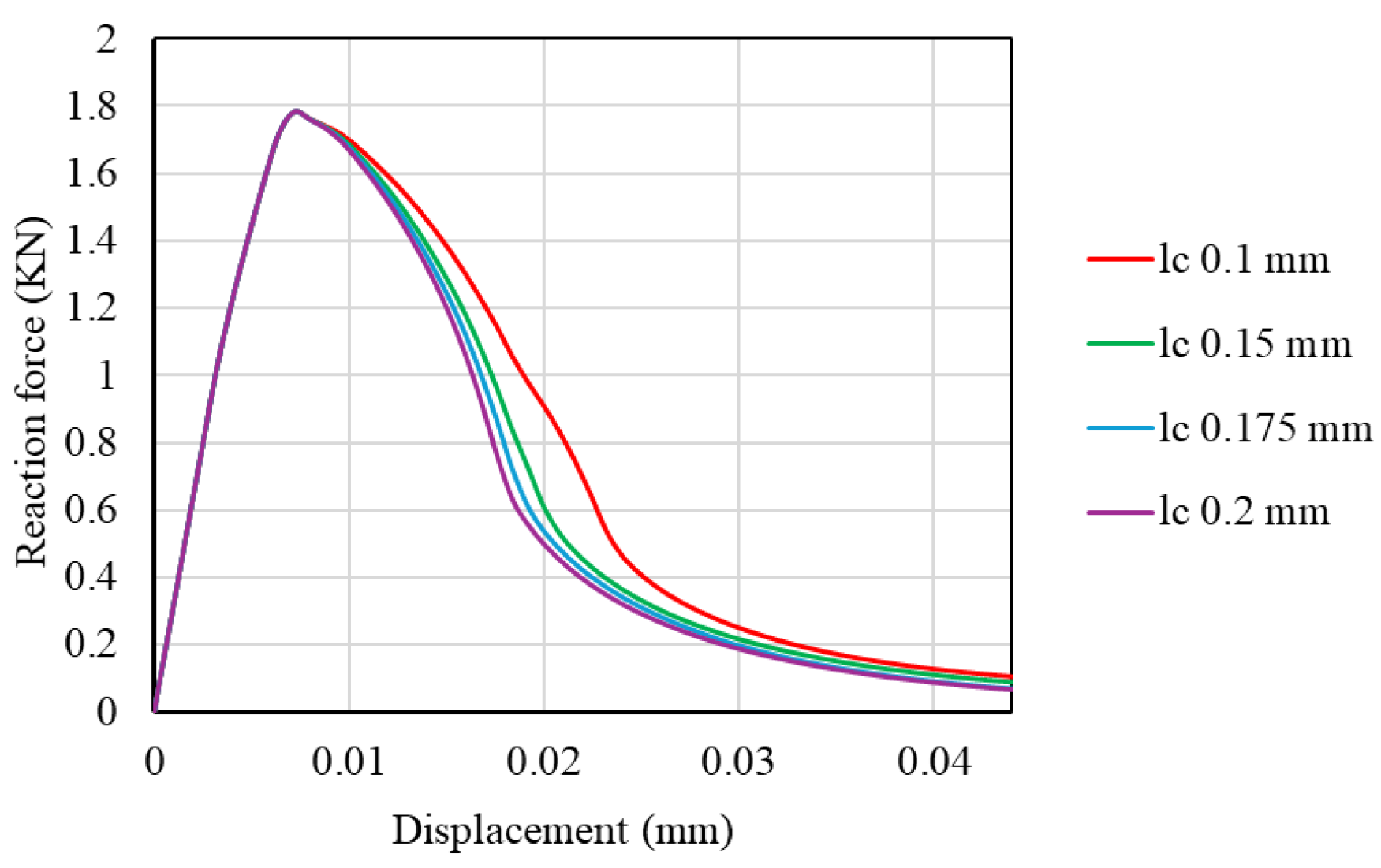 Applsci 15 00160 g010 Applsci 15 00160 g010