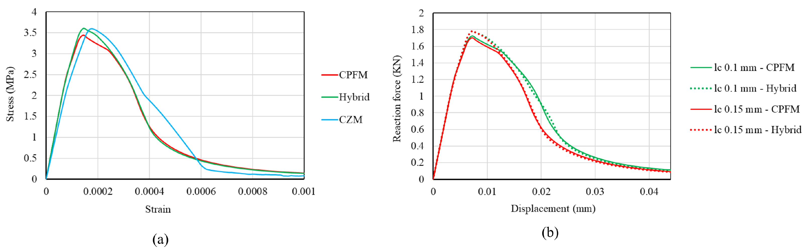 Applsci 15 00160 g012 Applsci 15 00160 g012