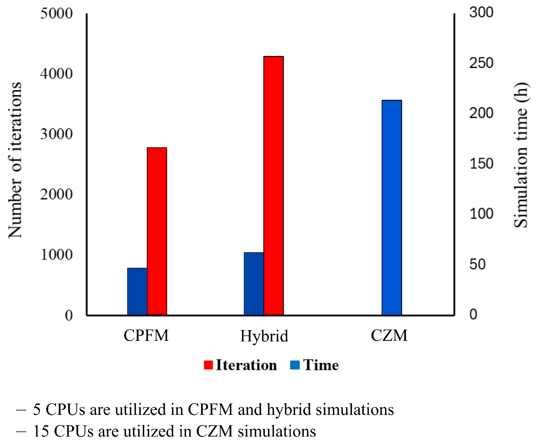Applsci 15 00160 g013 Applsci 15 00160 g013