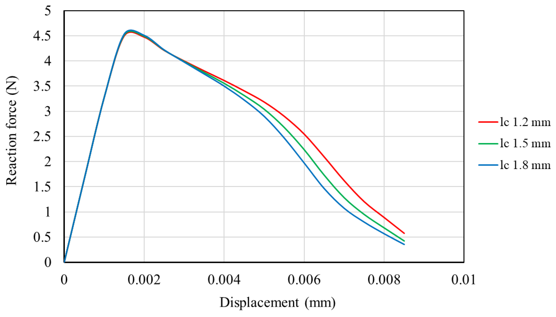Applsci 15 00160 g019 Applsci 15 00160 g019