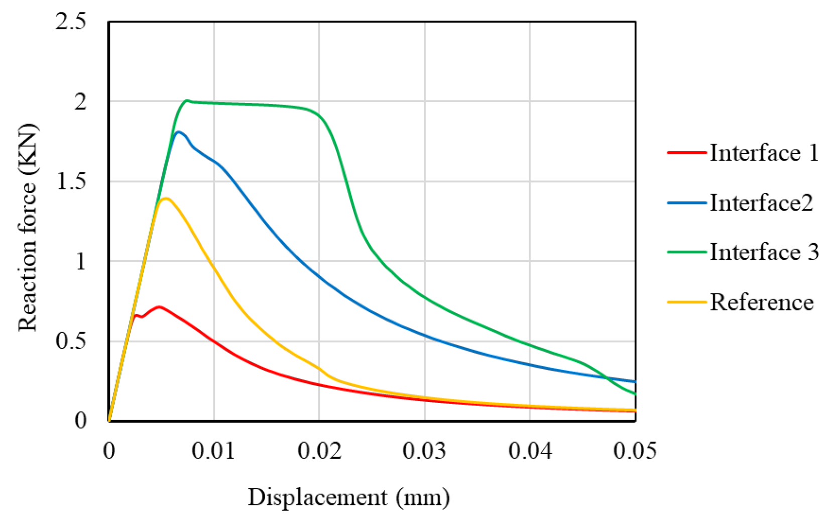 Applsci 15 00160 g023 Applsci 15 00160 g023