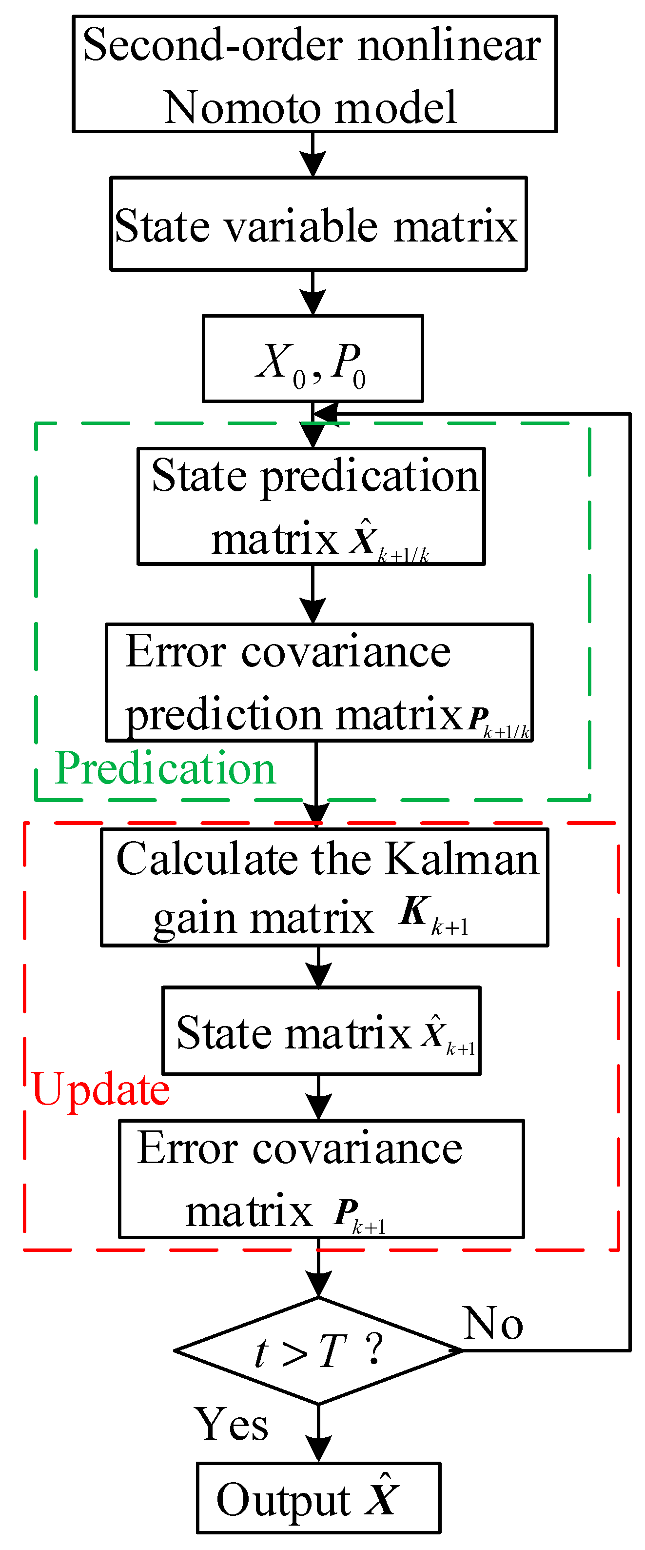 Applsci 15 00161 g001