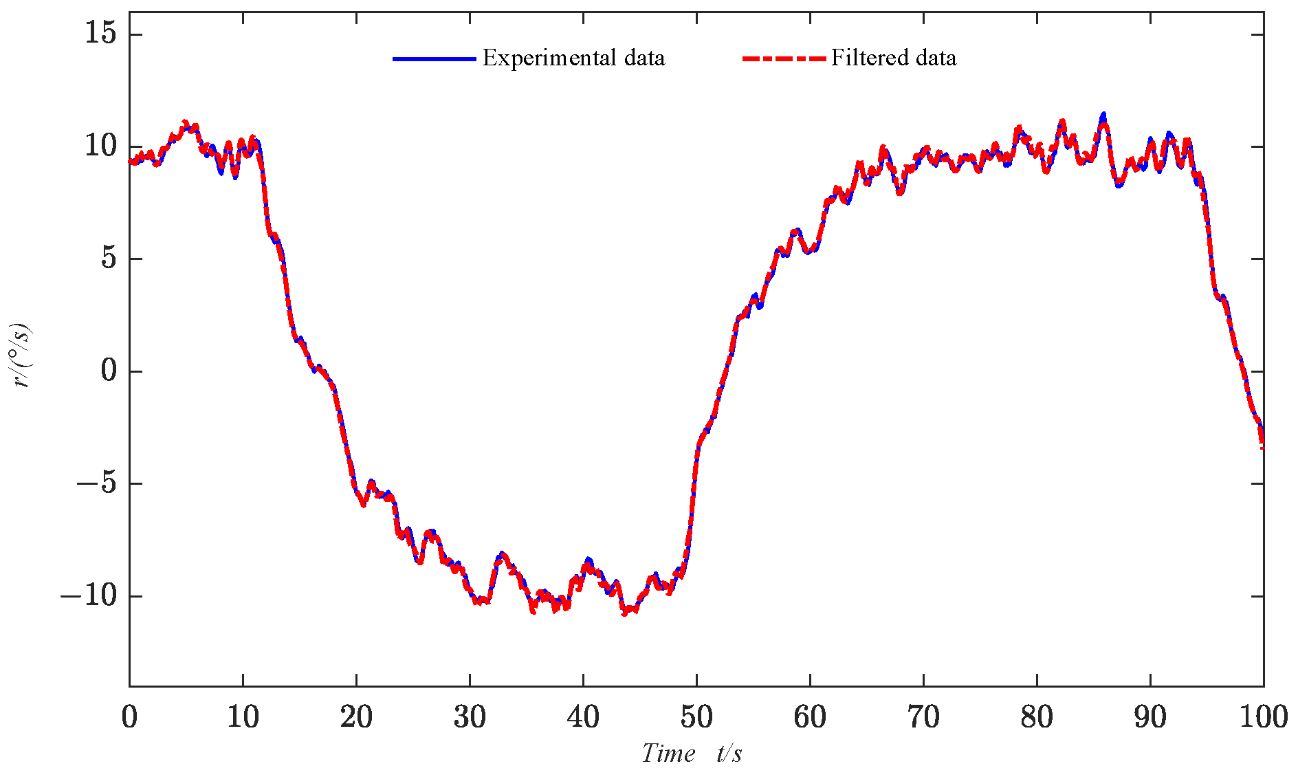 Applsci 15 00161 g002