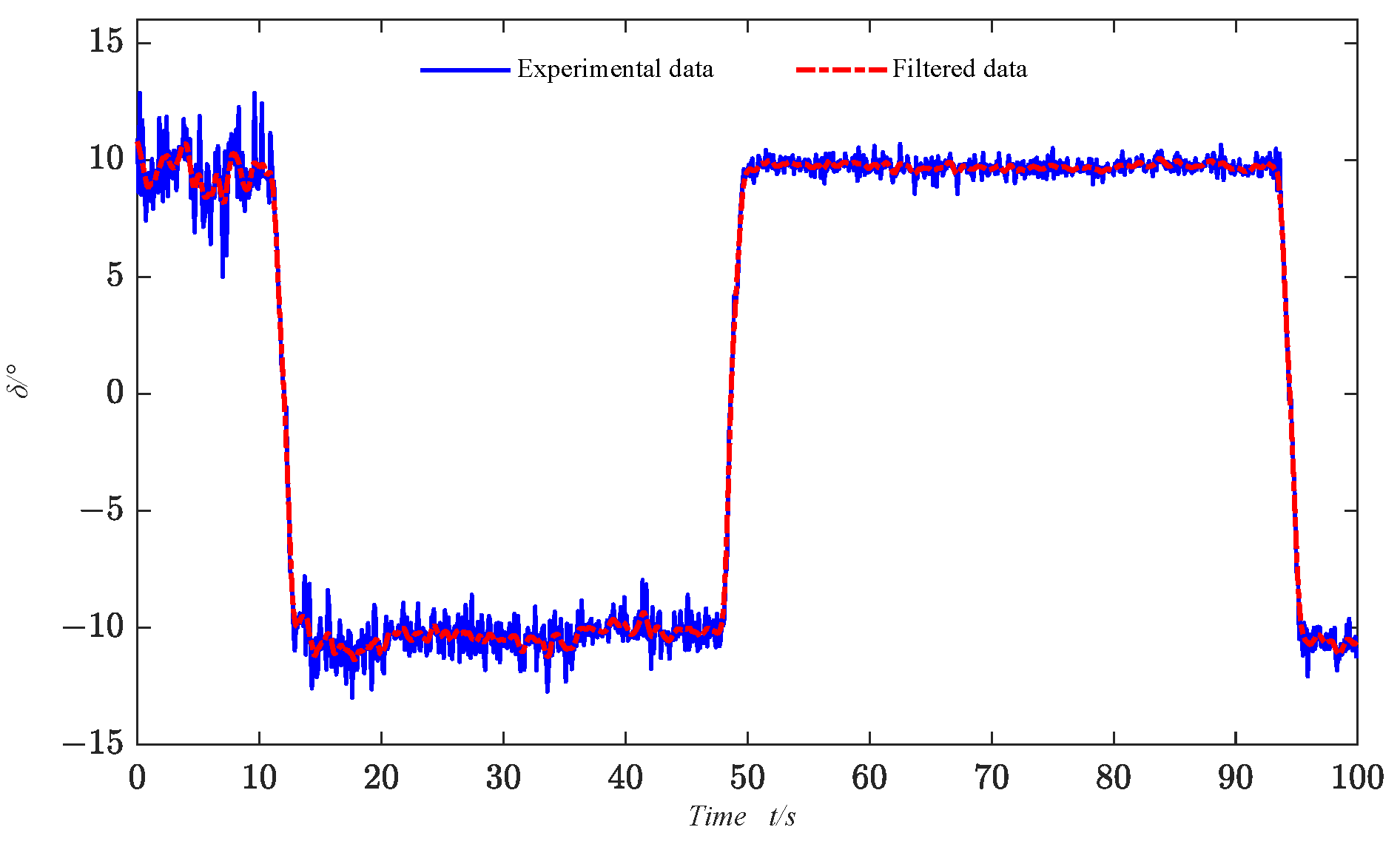 Applsci 15 00161 g003