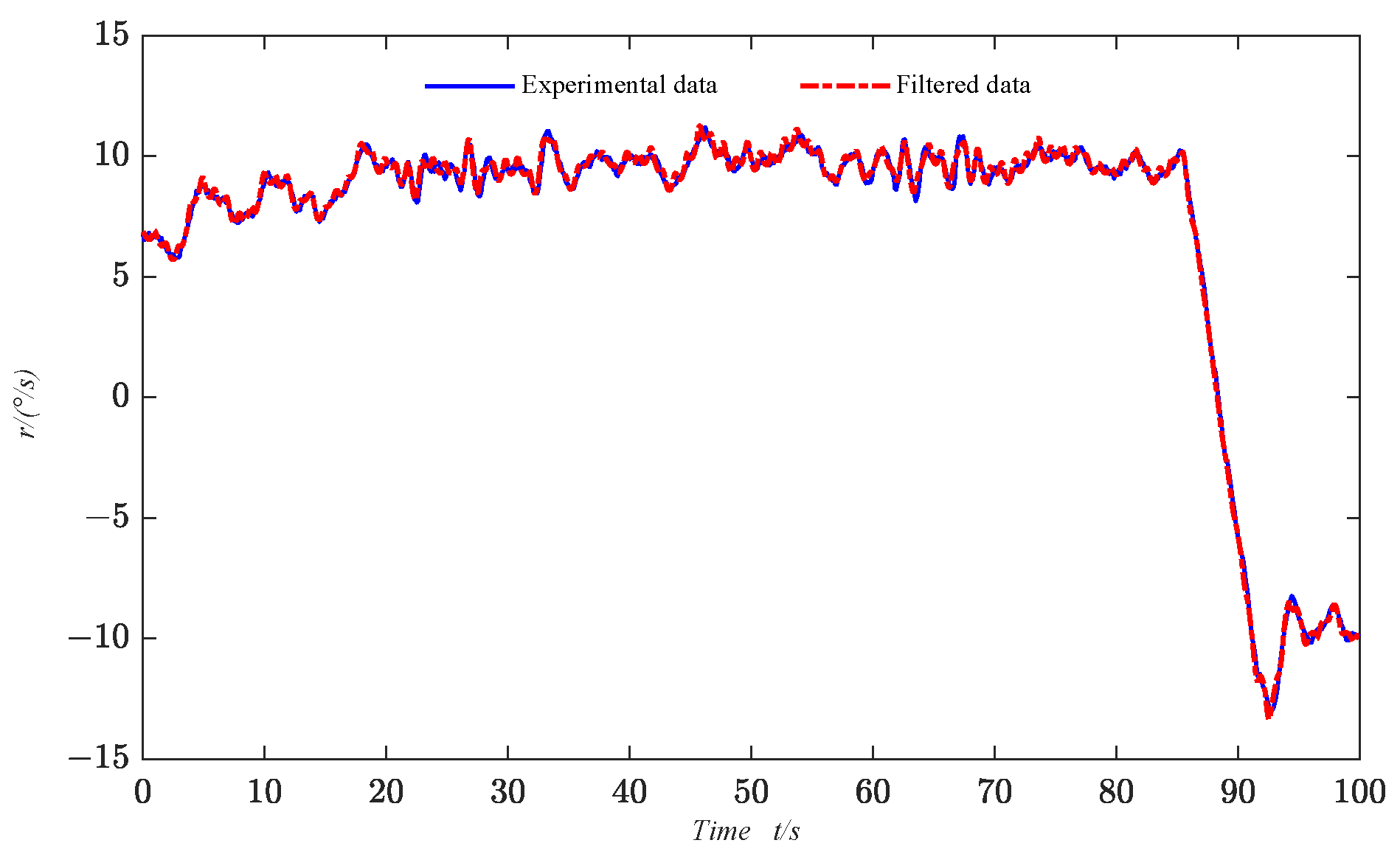 Applsci 15 00161 g004