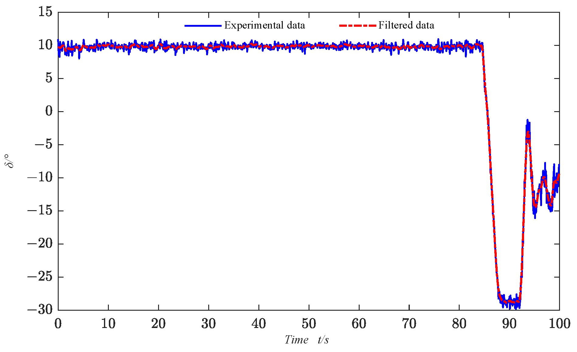 Applsci 15 00161 g005