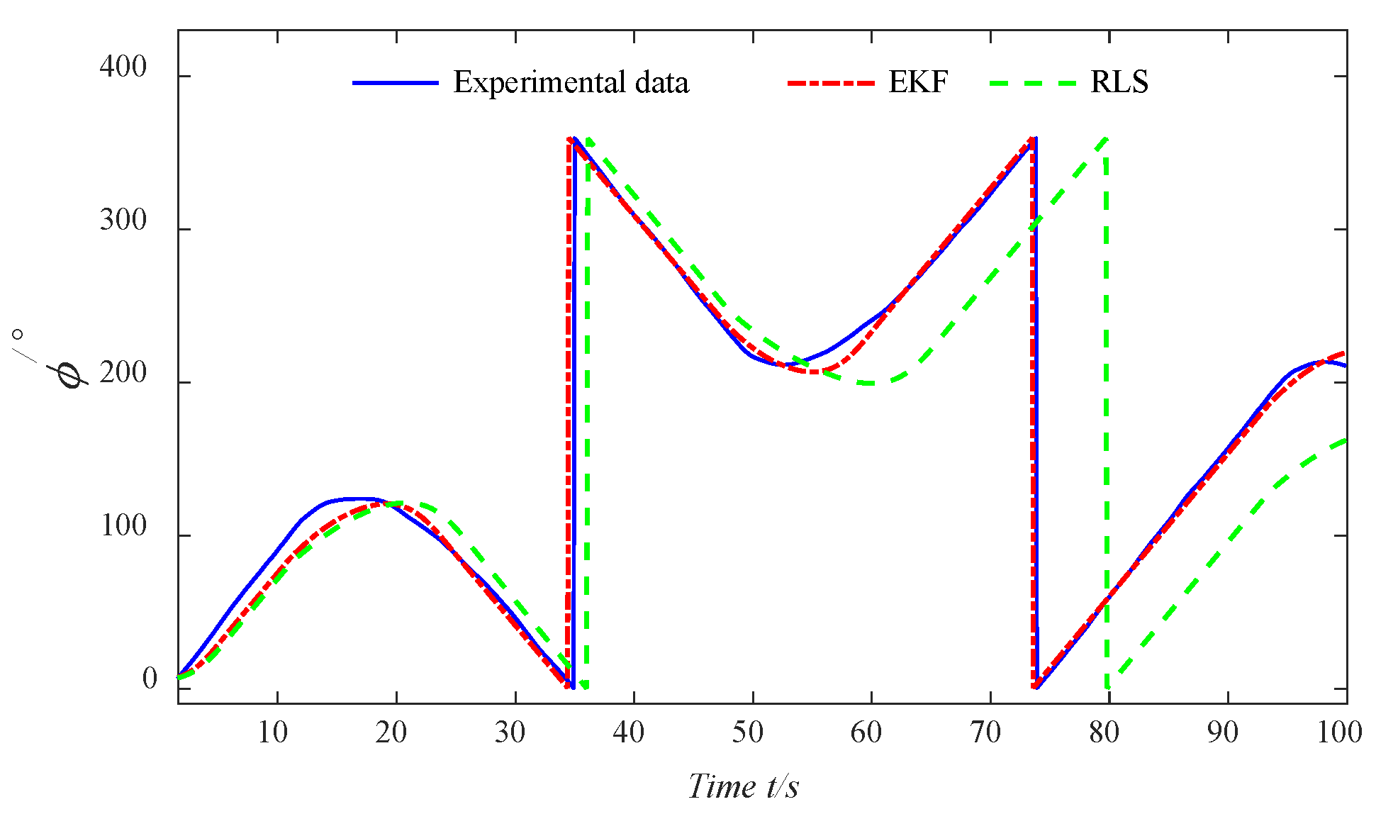 Applsci 15 00161 g006