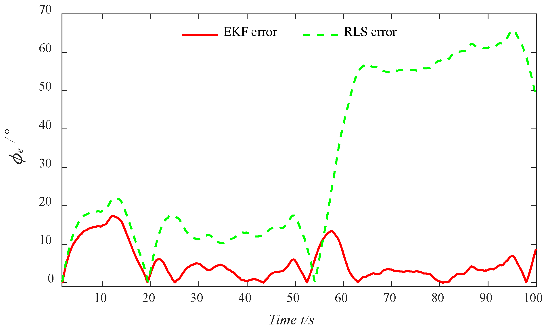 Applsci 15 00161 g007