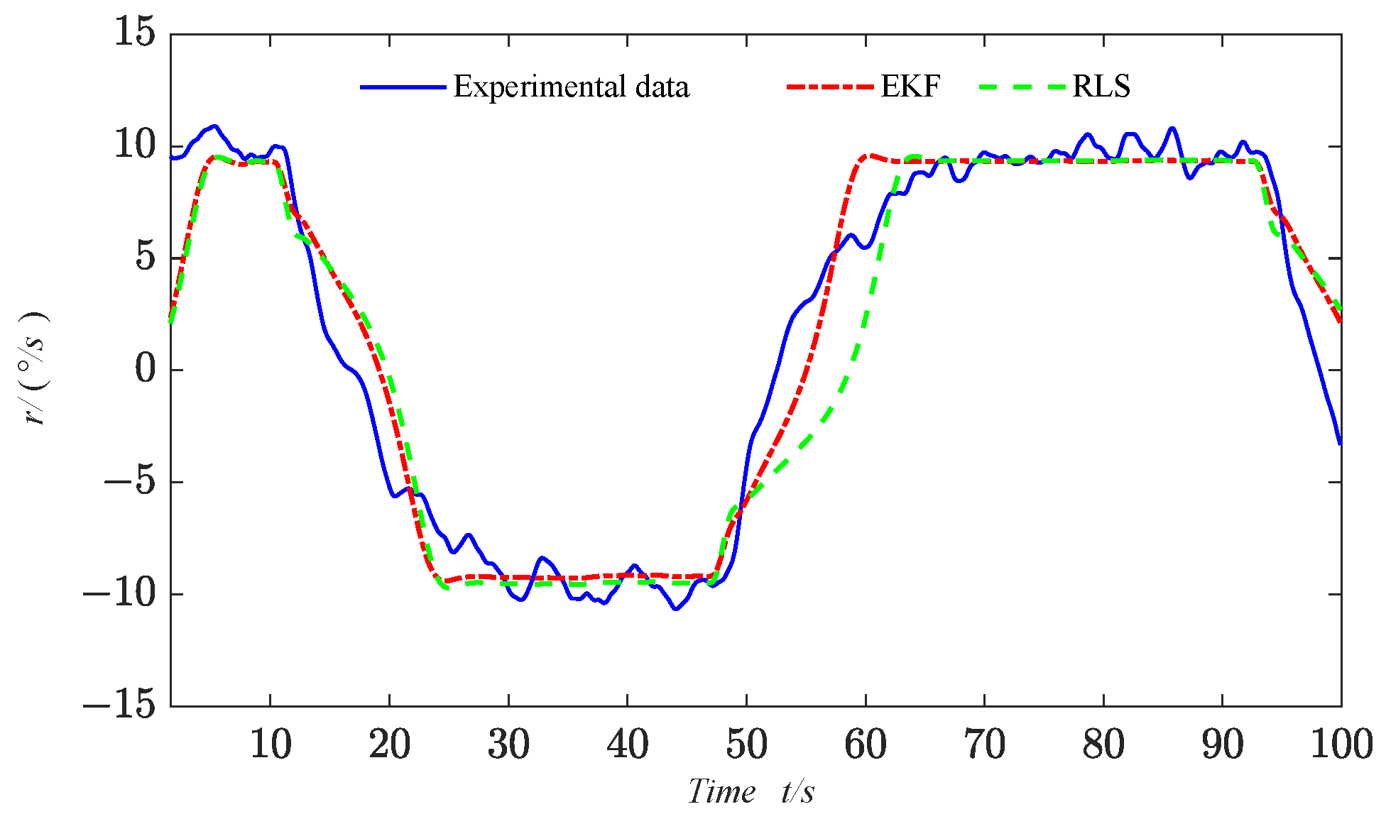 Applsci 15 00161 g008