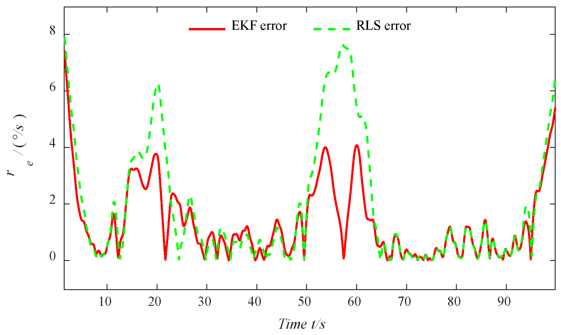 Applsci 15 00161 g009