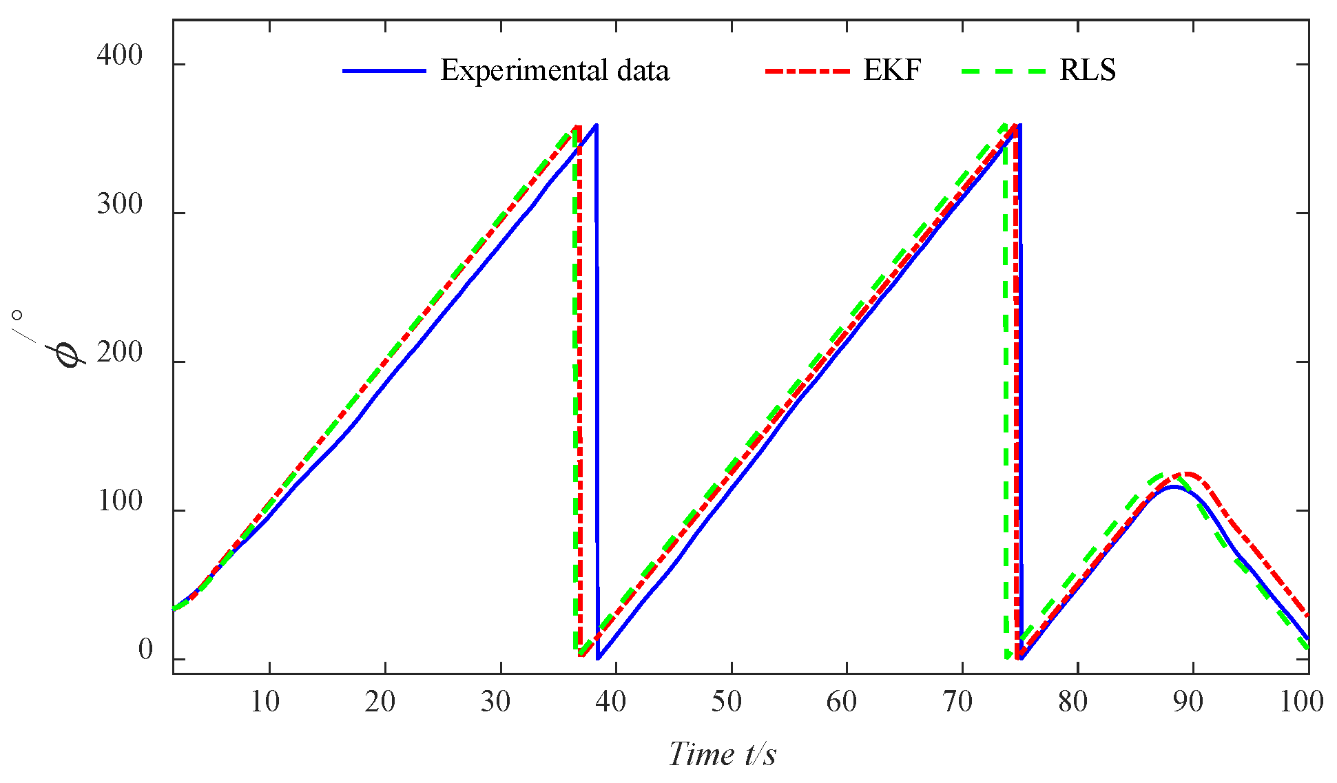 Applsci 15 00161 g010