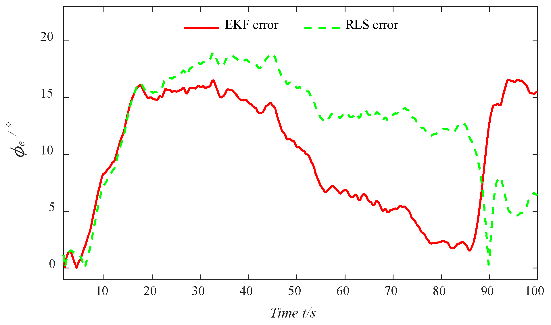 Applsci 15 00161 g011