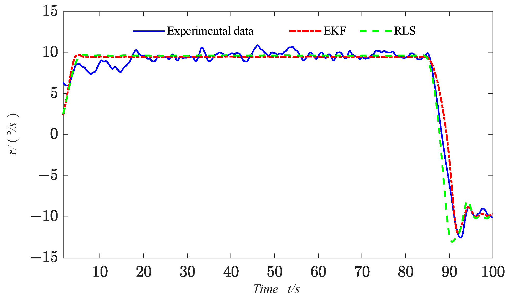Applsci 15 00161 g012