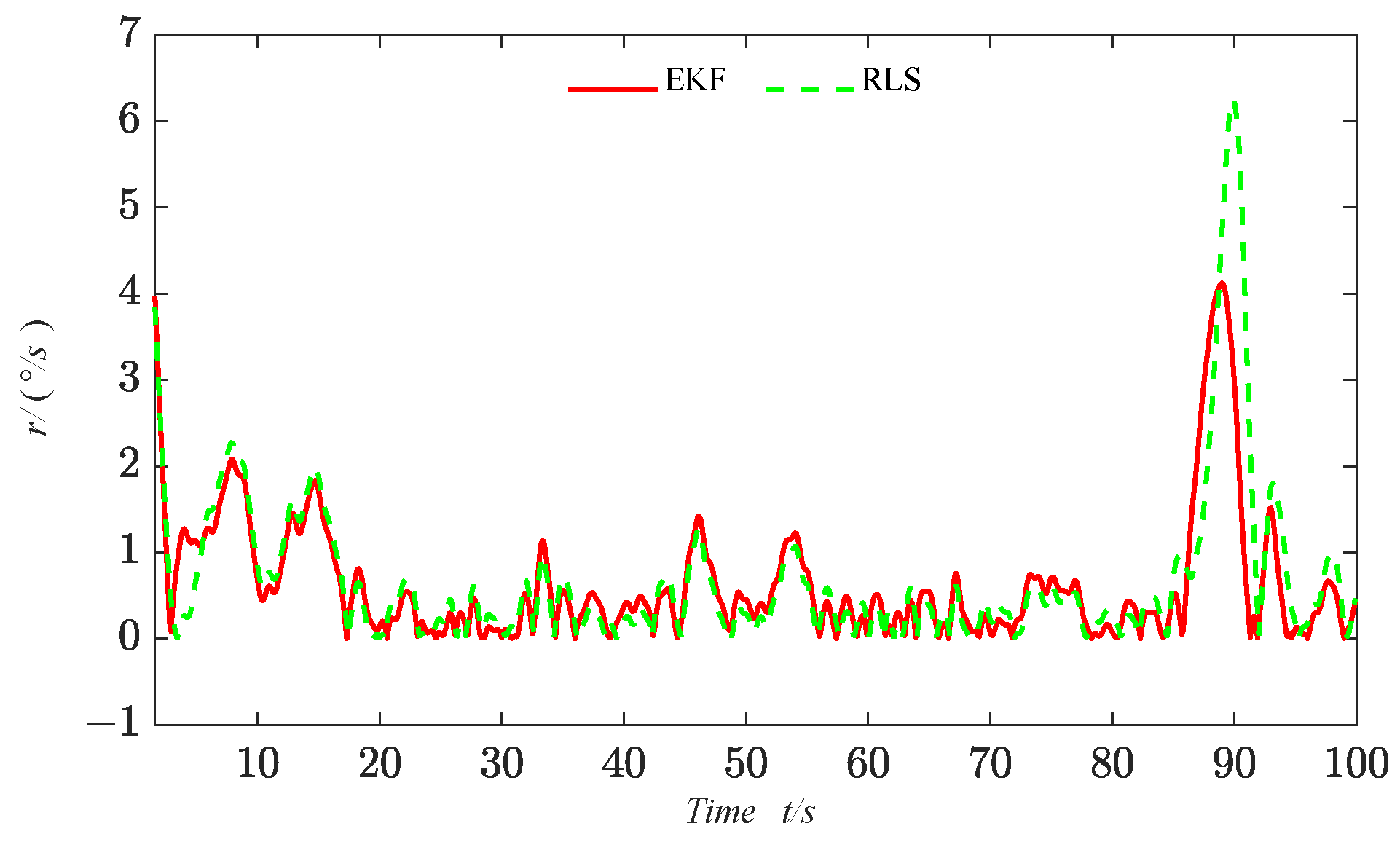 Applsci 15 00161 g013