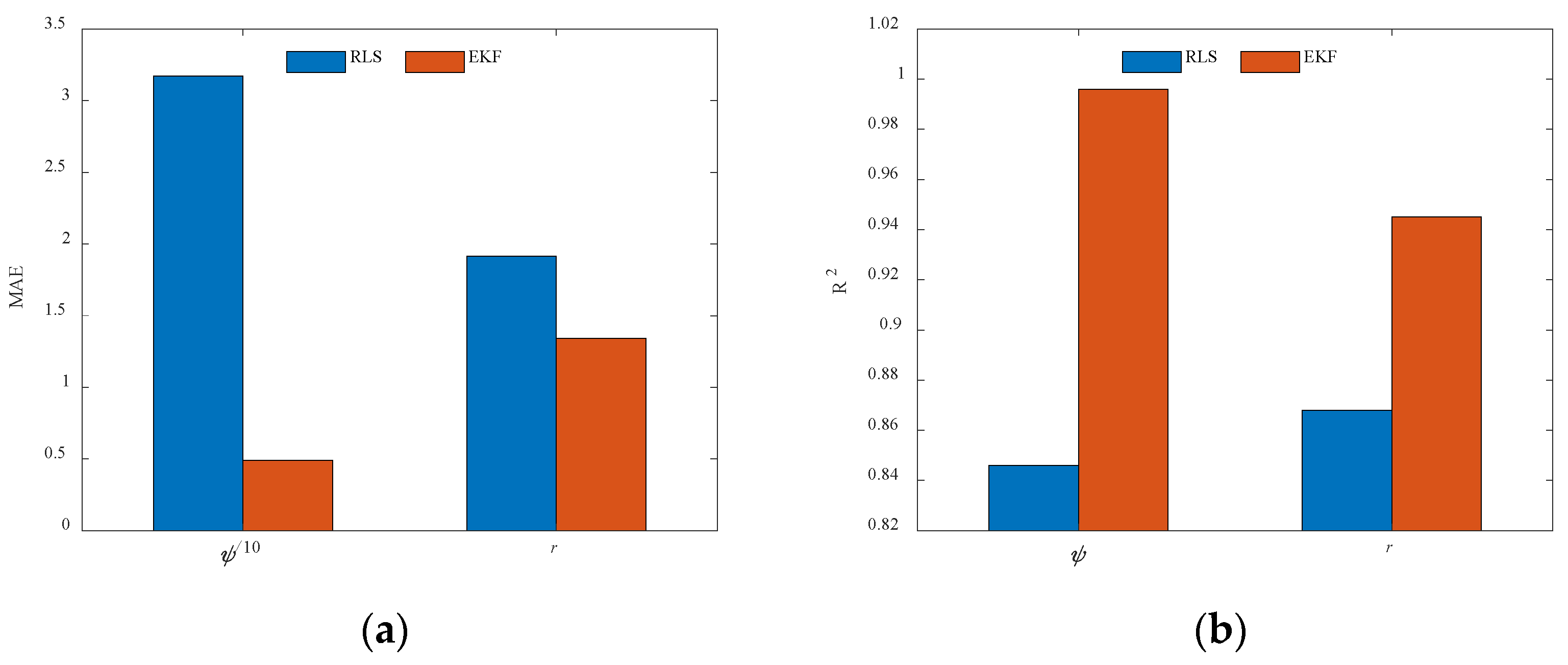 Applsci 15 00161 g014